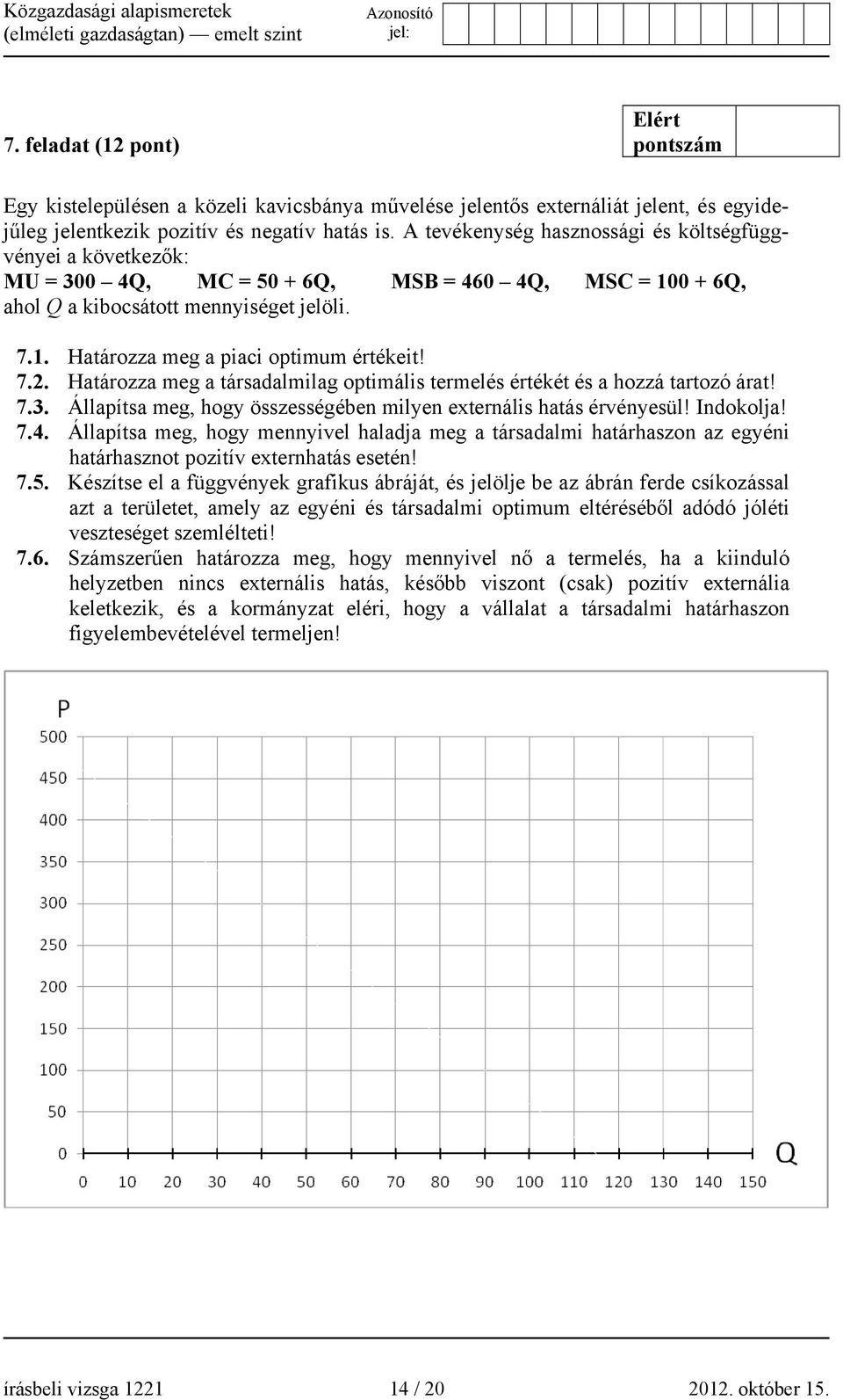 7.2. Határozza meg a társadalmilag optimális termelés értékét és a hozzá tartozó árat! 7.3. Állapítsa meg, hogy összességében milyen externális hatás érvényesül! Indokolja! 7.4.