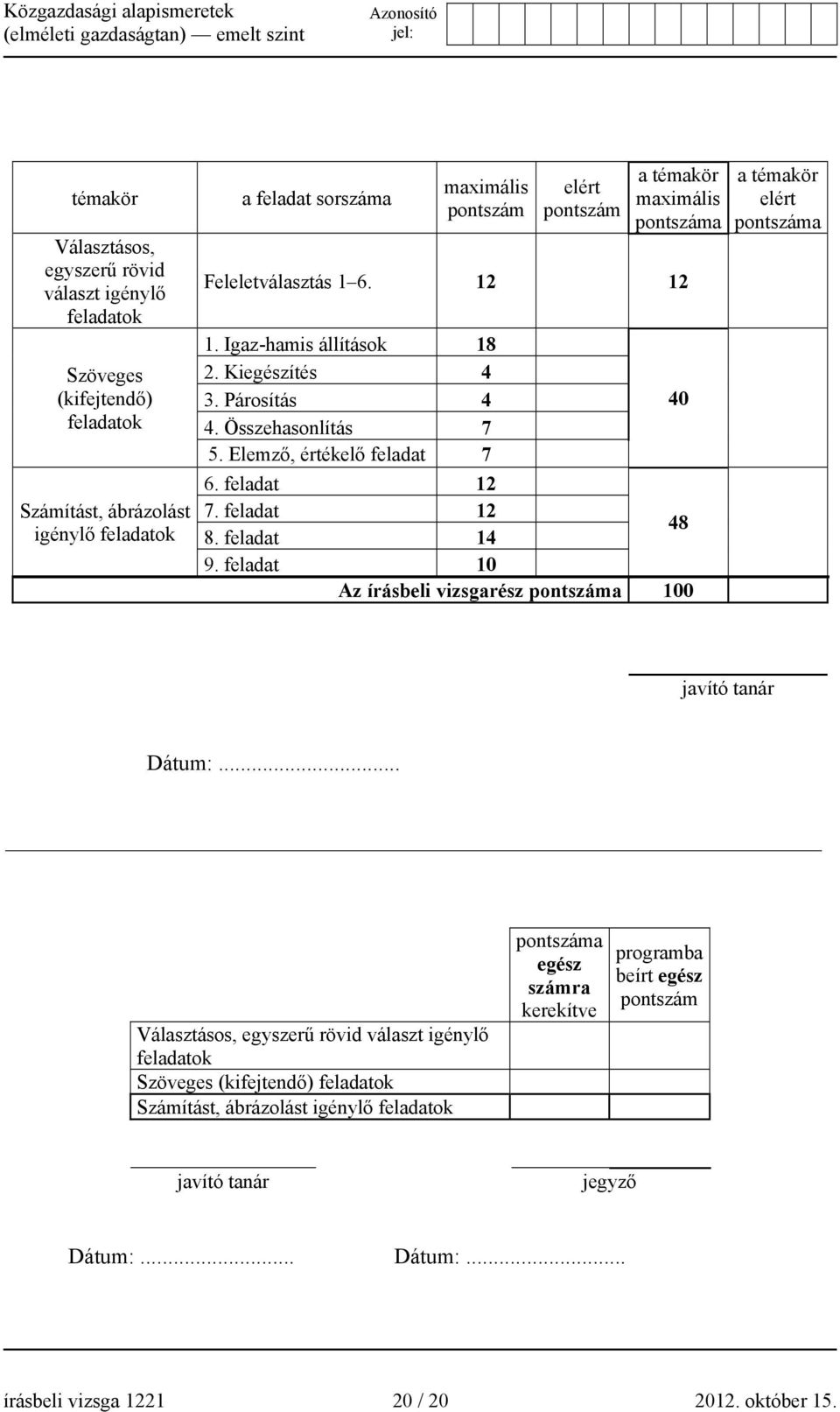 feladat 12 48 8. feladat 14 9. feladat 10 Az írásbeli vizsgarész a 100 40 a témakör elért a javító tanár Dátum:.