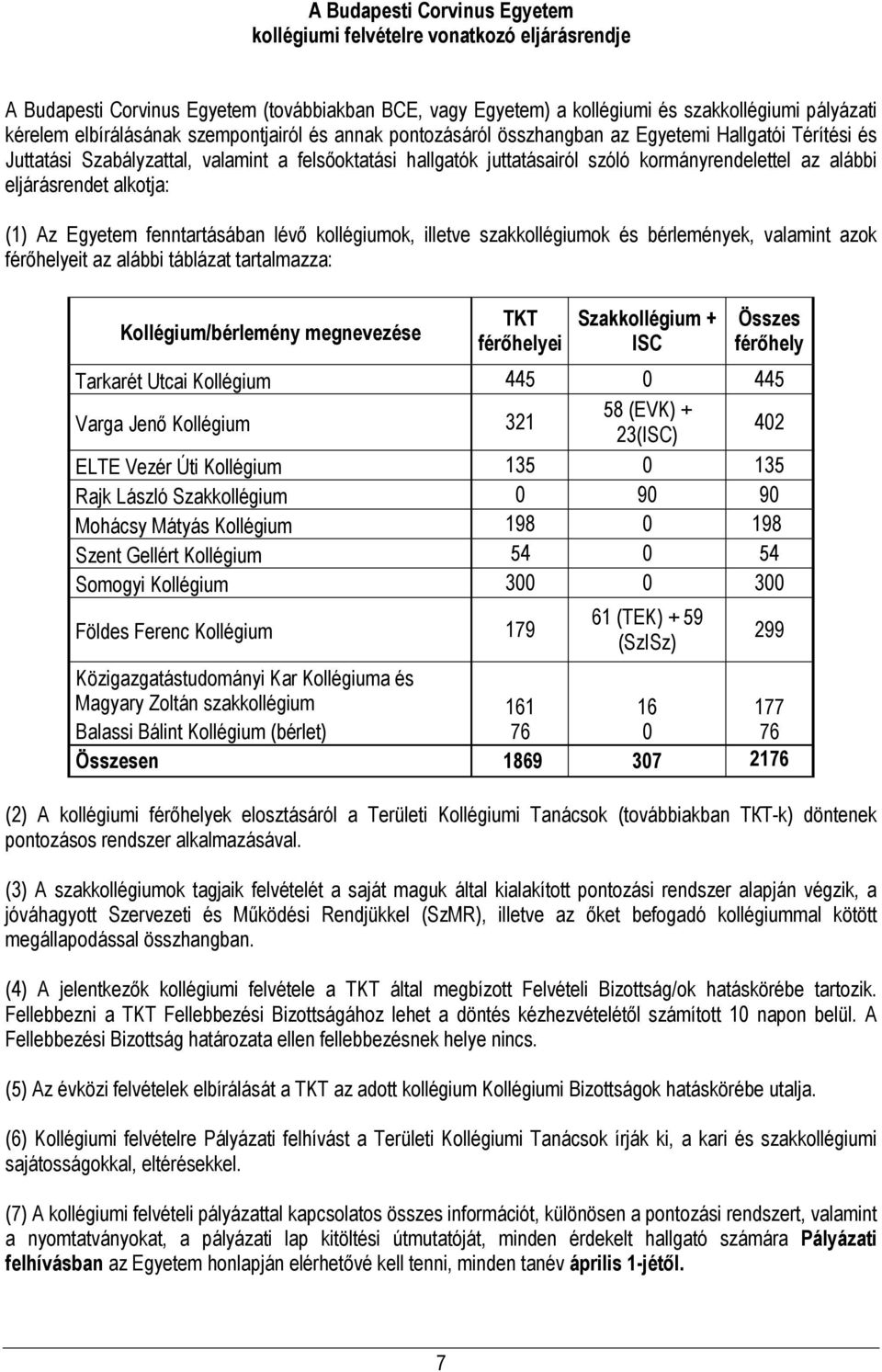 eljárásrendet alkotja: (1) Az Egyetem fenntartásában lévı kollégiumok, illetve szakkollégiumok és bérlemények, valamint azok férıhelyeit az alábbi táblázat tartalmazza: Kollégium/bérlemény