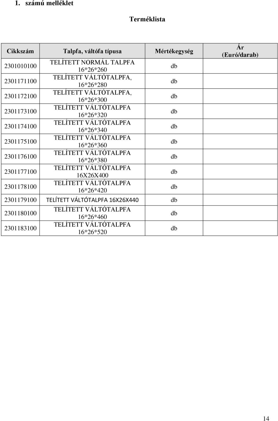 NORMÁL TALPFA 16*26*260, 16*26*280, 16*26*300 16*26*320 16*26*340 16*26*360 16*26*380