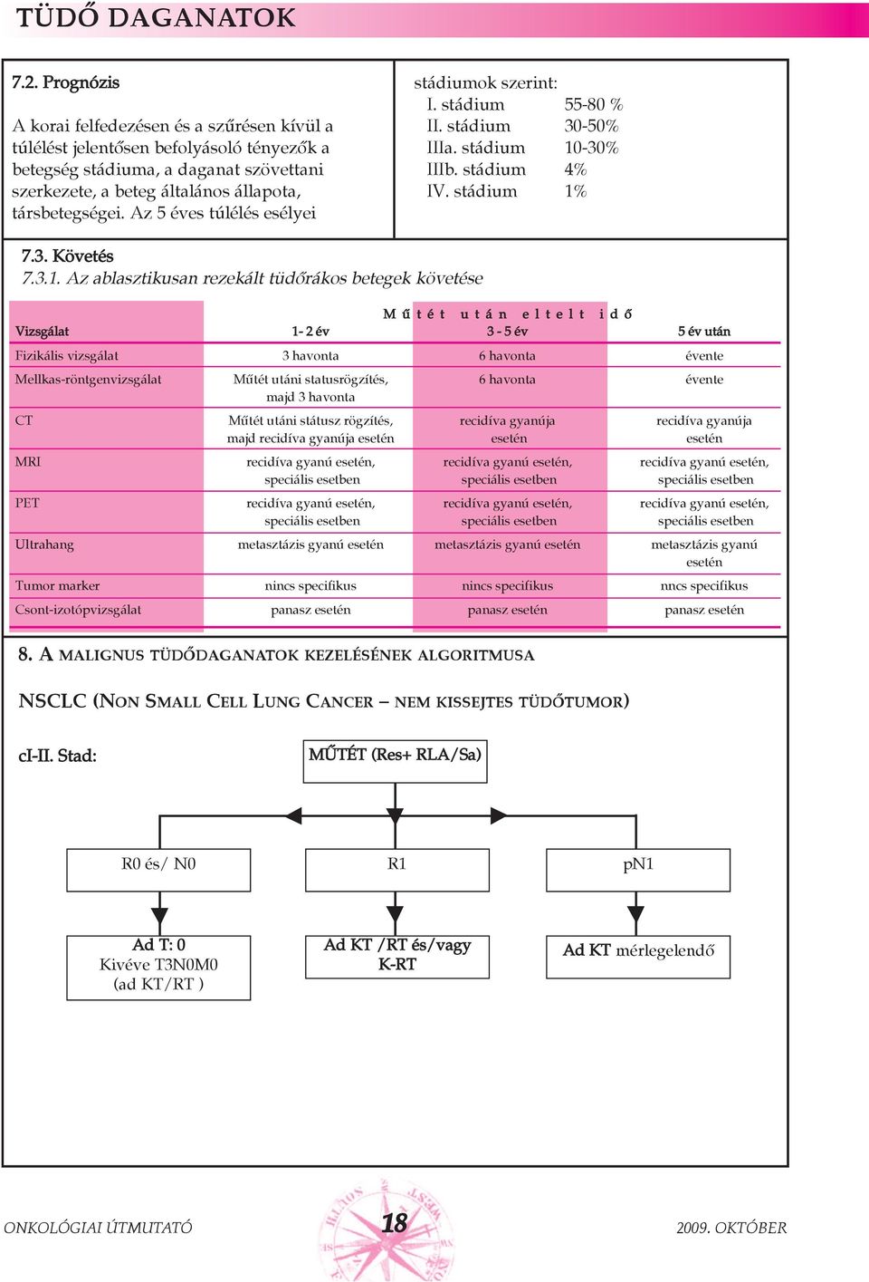 Az 5 éves túlélés esélyei stádiumok szerint: I. stádium 55-80 % II. stádium 30-50% IIIa. stádium 10