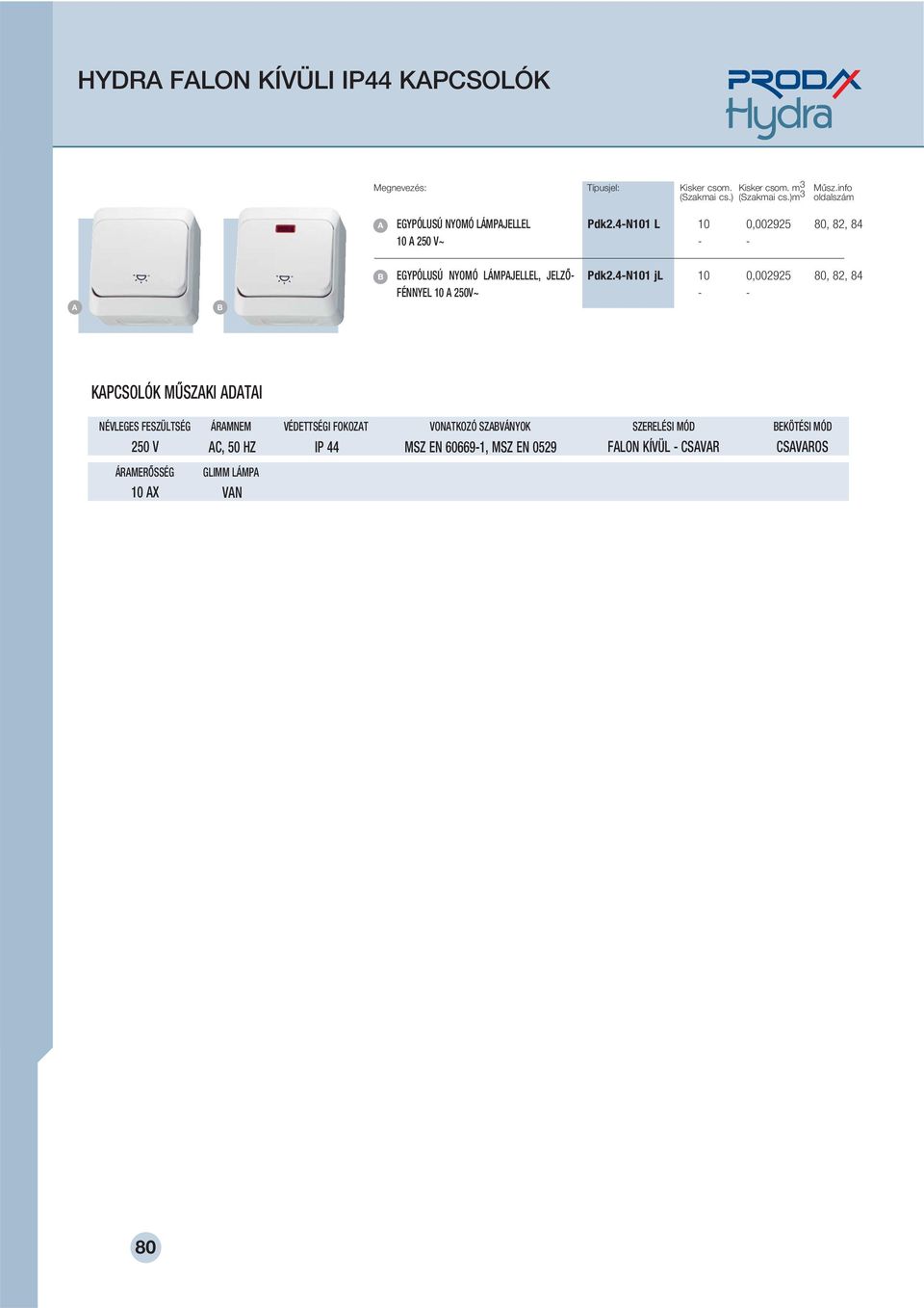 4-N101 L 10 0,002925 80, 82, 84 EGYPÓLUSÚ NYOMÓ LÁMPJELLEL, JELZÔ- FÉNNYEL 10 250V~ Pdk2.
