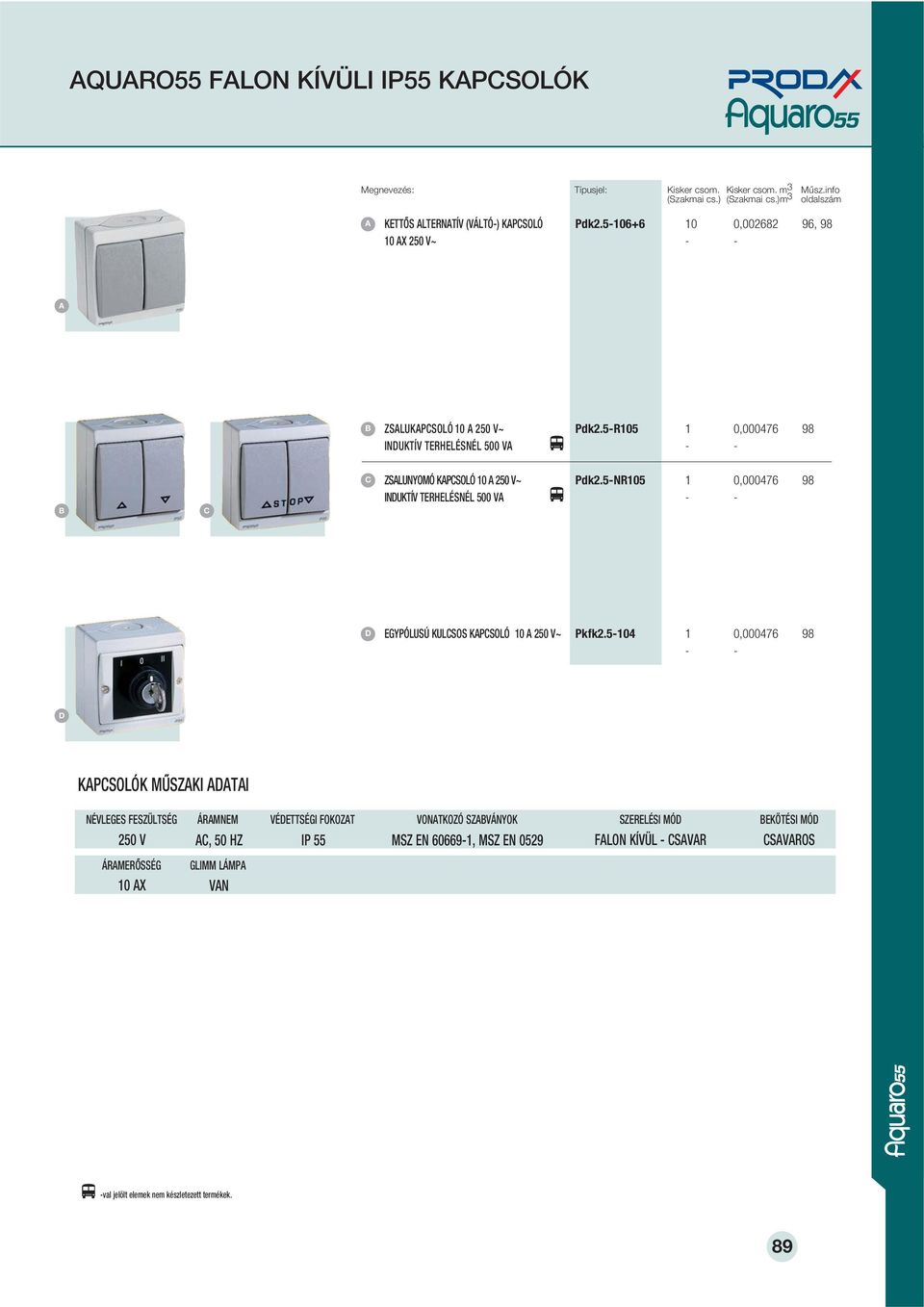 5-R105 1 0,000476 98 ZSLUNYOMÓ KPSOLÓ 10 250 V~ INUKTÍV TERHELÉSNÉL 500 V Pdk2.5-NR105 1 0,000476 98 EGYPÓLUSÚ KULSOS KPSOLÓ 10 250 V~ Pkfk2.