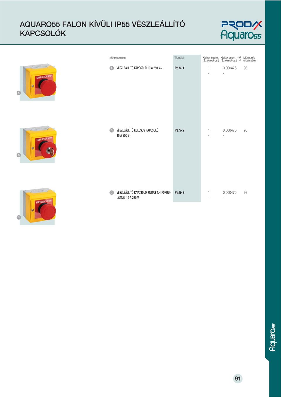 5-1 1 0,000476 98 VÉSZLEÁLLÍTÓ KULSOS KPSOLÓ 10 250 V~