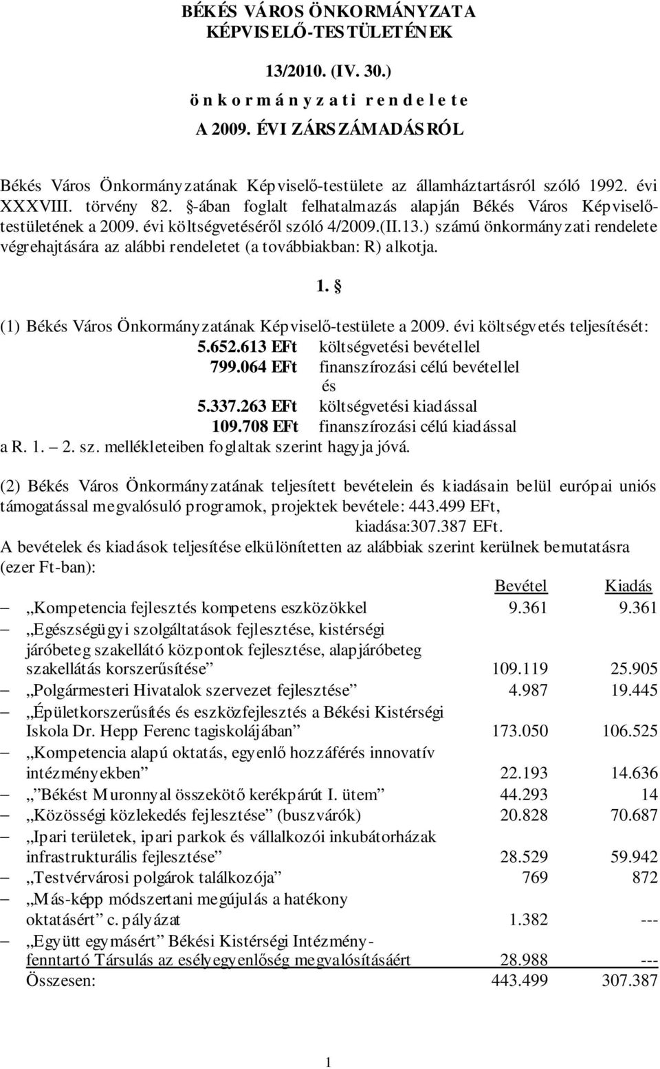-ában foglalt felhatalmazás alapján Békés Város Képviselőtestületének a 2009. évi költségvetéséről szóló 4/2009.(II.13.