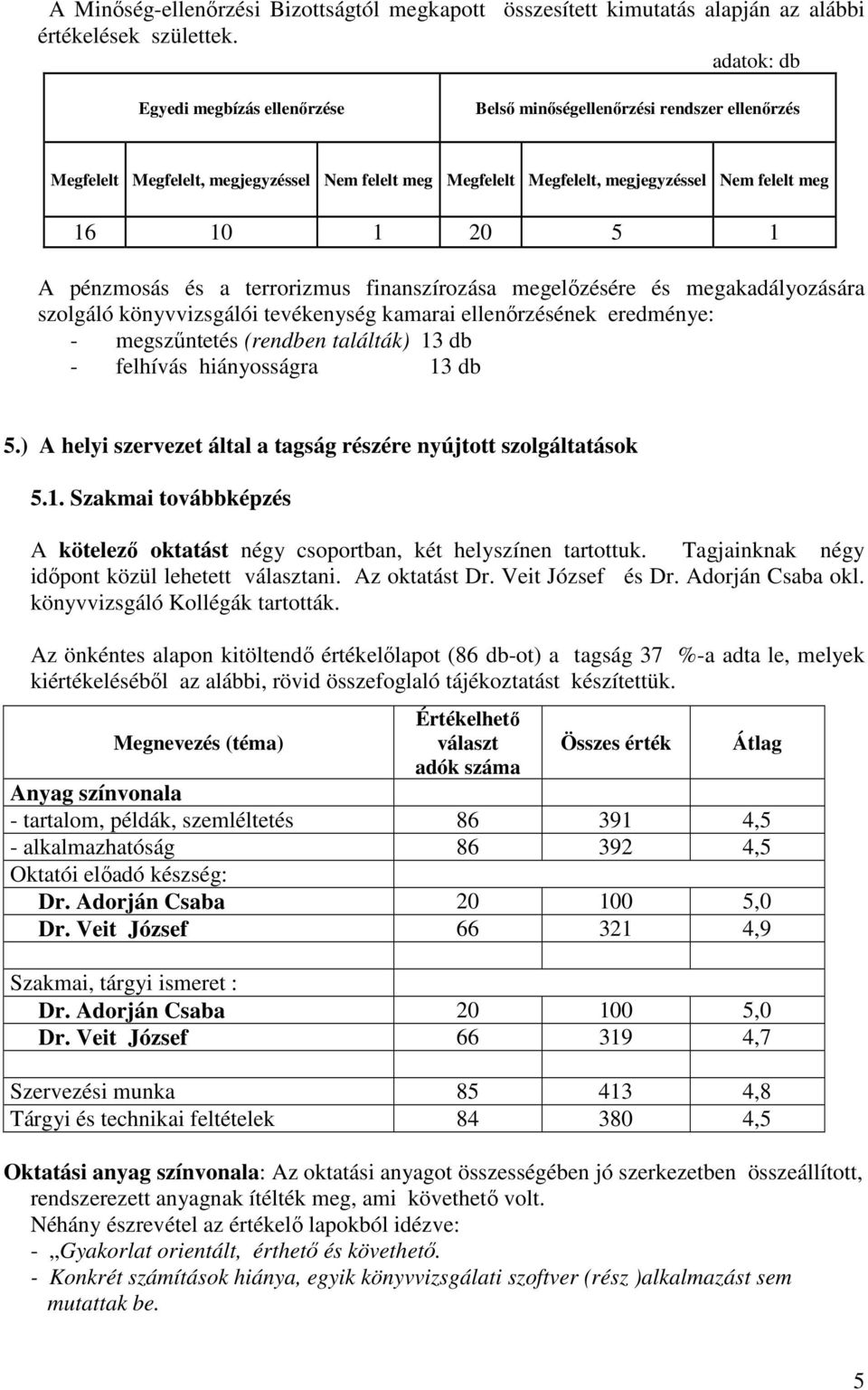 A pénzmosás és a terrorizmus finanszírozása megelőzésére és megakadályozására szolgáló könyvvizsgálói tevékenység kamarai ellenőrzésének eredménye: - megszűntetés (rendben találták) 13 db - felhívás