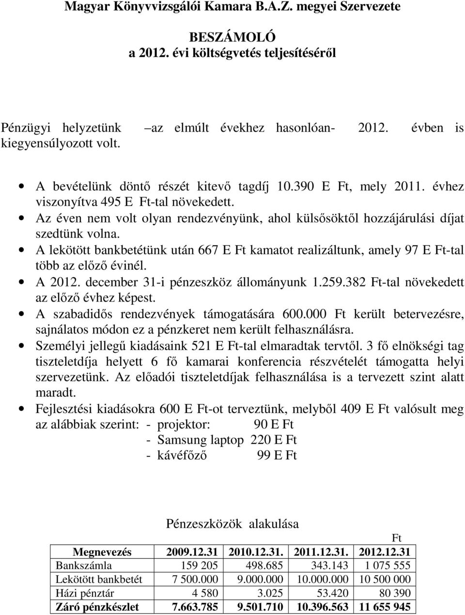 A lekötött bankbetétünk után 667 E Ft kamatot realizáltunk, amely 97 E Ft-tal több az előző évinél. A 2012. december 31-i pénzeszköz állományunk 1.259.382 Ft-tal növekedett az előző évhez képest.