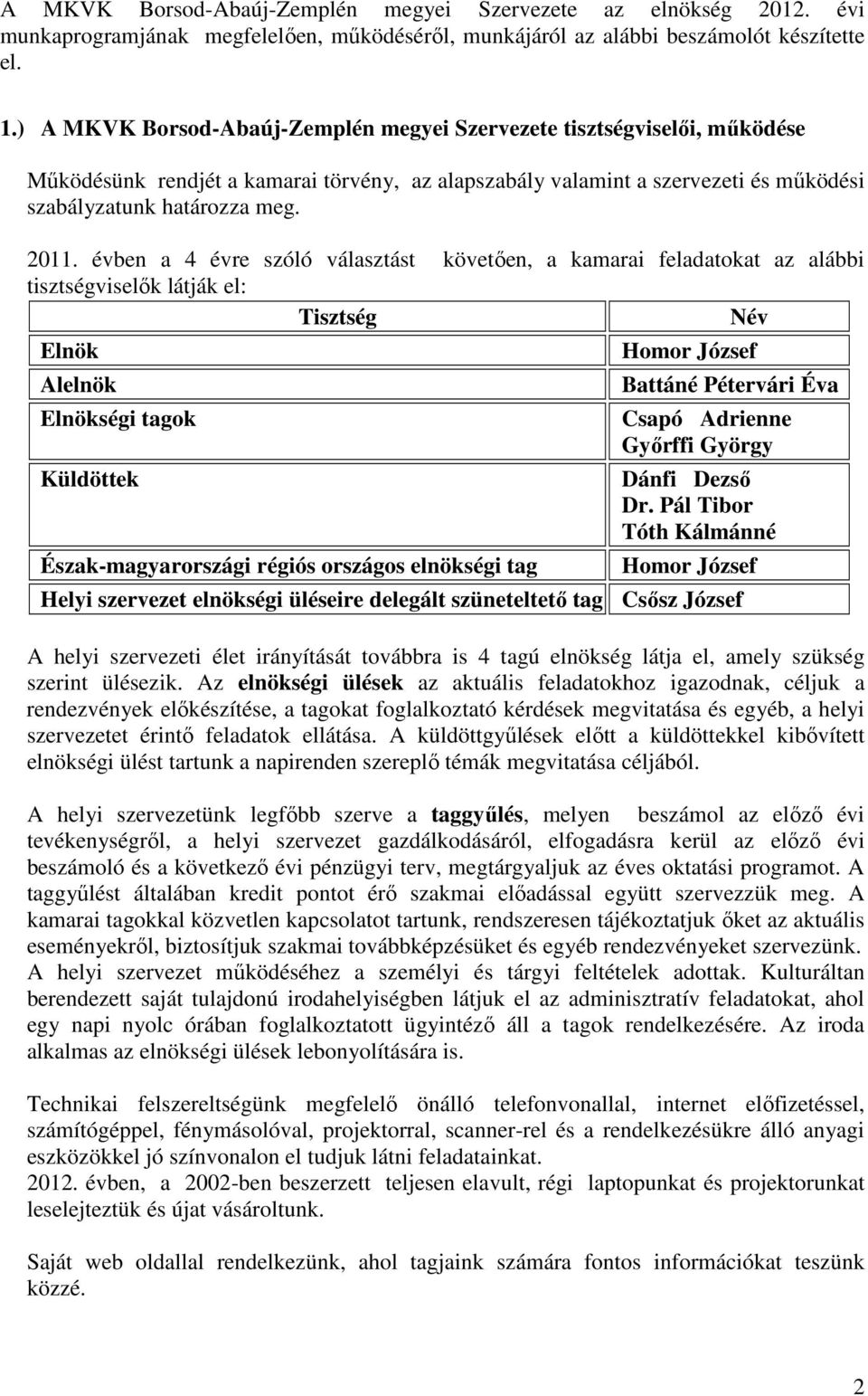 évben a 4 évre szóló választást követően, a kamarai feladatokat az alábbi tisztségviselők látják el: Tisztség Név Elnök Alelnök Elnökségi tagok Küldöttek Észak-magyarországi régiós országos elnökségi