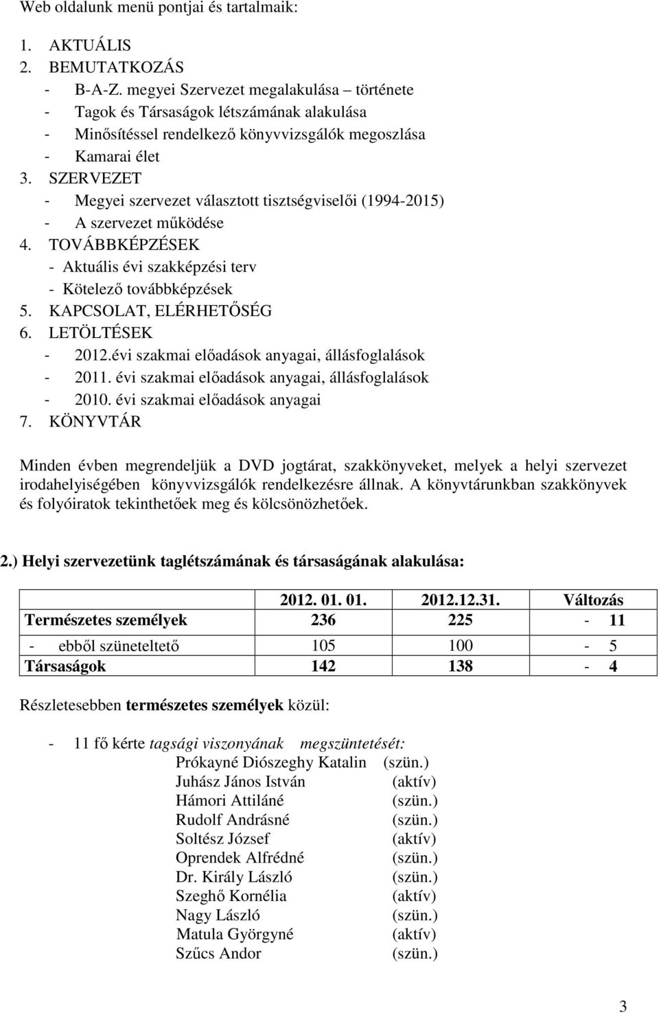 SZERVEZET - Megyei szervezet választott tisztségviselői (1994-2015) - A szervezet működése 4. TOVÁBBKÉPZÉSEK - Aktuális évi szakképzési terv - Kötelező továbbképzések 5. KAPCSOLAT, ELÉRHETŐSÉG 6.