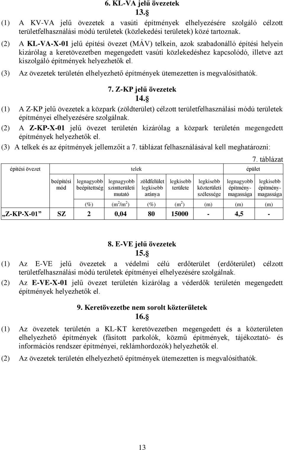 helyezhetők el. (3) Az övezetek területén elhelyezhető építmények ütemezetten is megvalósíthatók. 7. Z-KP jelű övezetek 14.