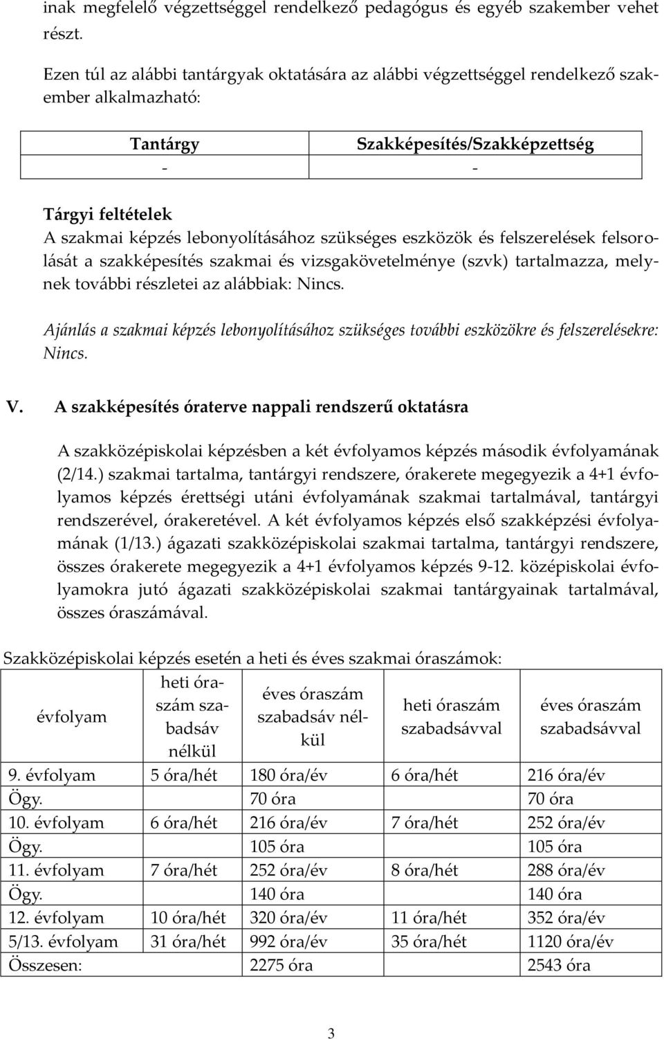 szükséges eszközök és felszerelések felsorol{s{t a szakképesítés szakmai és vizsgakövetelménye (szvk) tartalmazza, melynek tov{bbi részletei az al{bbiak: Nincs.