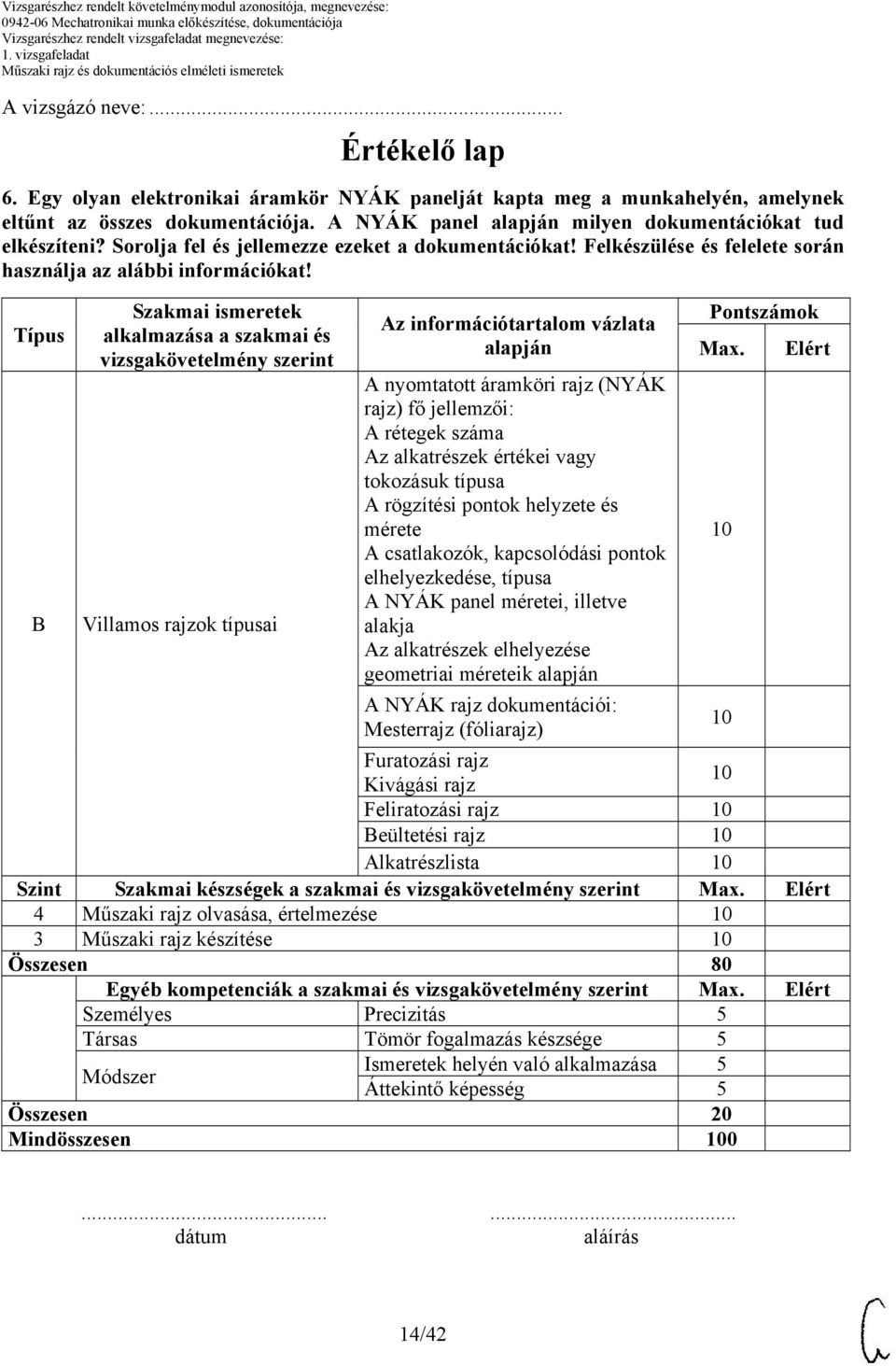 Típus B Szakmai ismeretek alkalmazása a szakmai és vizsgakövetelmény szerint Villamos rajzok típusai alapján A nyomtatott áramköri rajz (NYÁK rajz) fő jellemzői: A rétegek száma Az alkatrészek