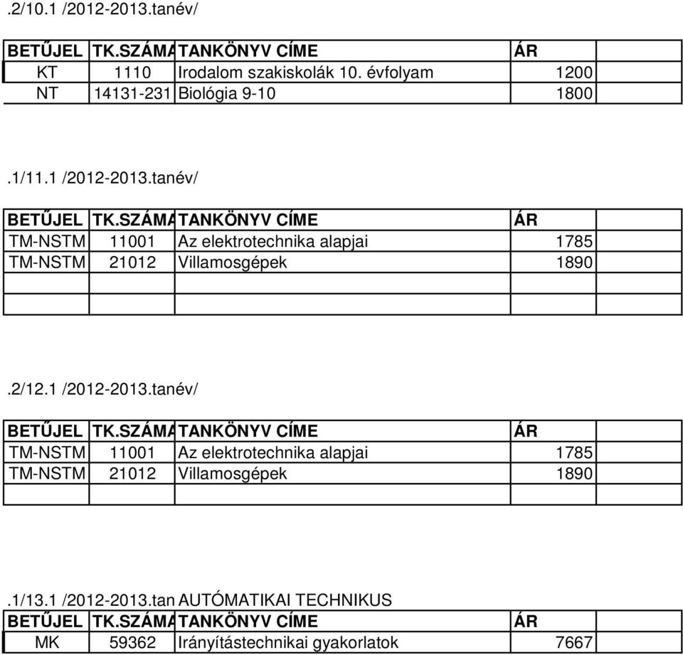 tanév/ TM-NSTM 11001 Az elektrotechnika alapjai 1785 TM-NSTM 21012 Villamosgépek 1890.2/12.