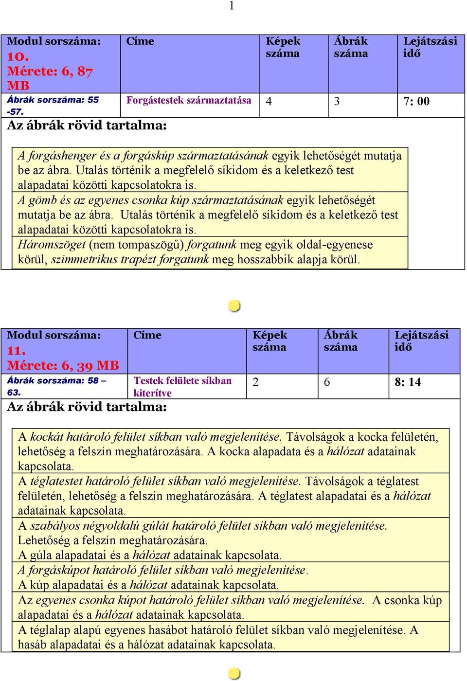 Utalás történik a megfelelő síkidom és a keletkező test alapadatai közötti kapcsolatokra is.