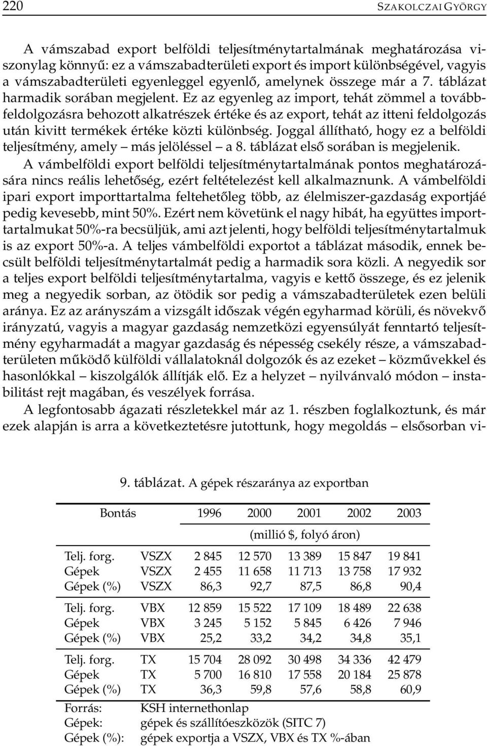 Ez az egyenleg az import, tehát zömmel a továbbfeldolgozásra behozott alkatrészek értéke és az export, tehát az itteni feldolgozás után kivitt termékek értéke közti különbség.