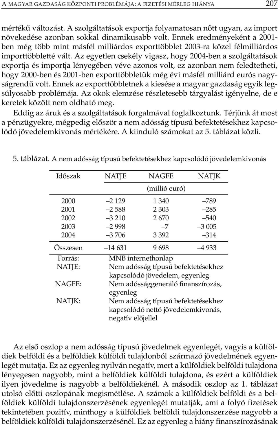 Az egyetlen csekély vigasz, hogy 2004-ben a szolgáltatások exportja és importja lényegében véve azonos volt, ez azonban nem feledtetheti, hogy 2000-ben és 2001-ben exporttöbbletük még évi másfél