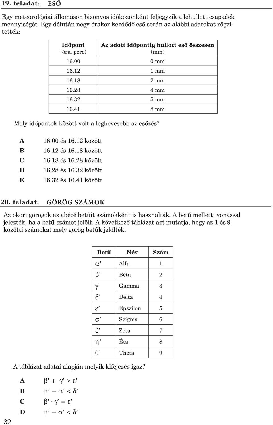 41 8 mm Mely idõpontok között volt a leghevesebb az esõzés? E 16.00 és 16.12 között 16.12 és 16.18 között 16.18 és 16.28 között 16.28 és 16.32 között 16.32 és 16.41 között 20.