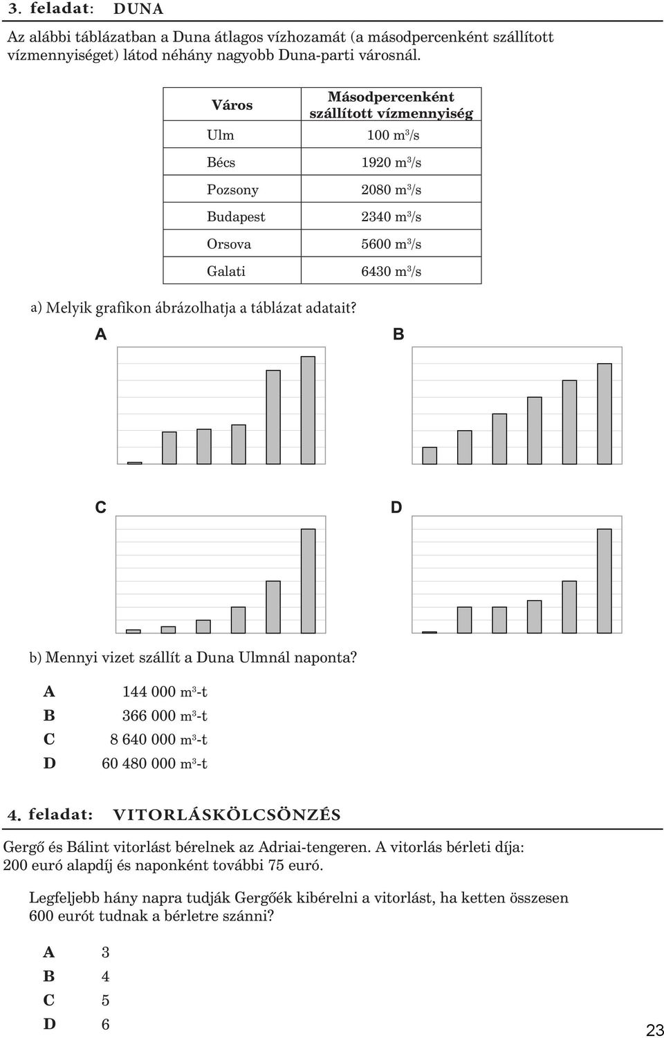 ábrázolhatja a táblázat adatait? b) Mennyi vizet szállít a una Ulmnál naponta? 144 000 m 3 -t 366 000 m 3 -t 8 640 000 m 3 -t 60 480 000 m 3 -t 4.