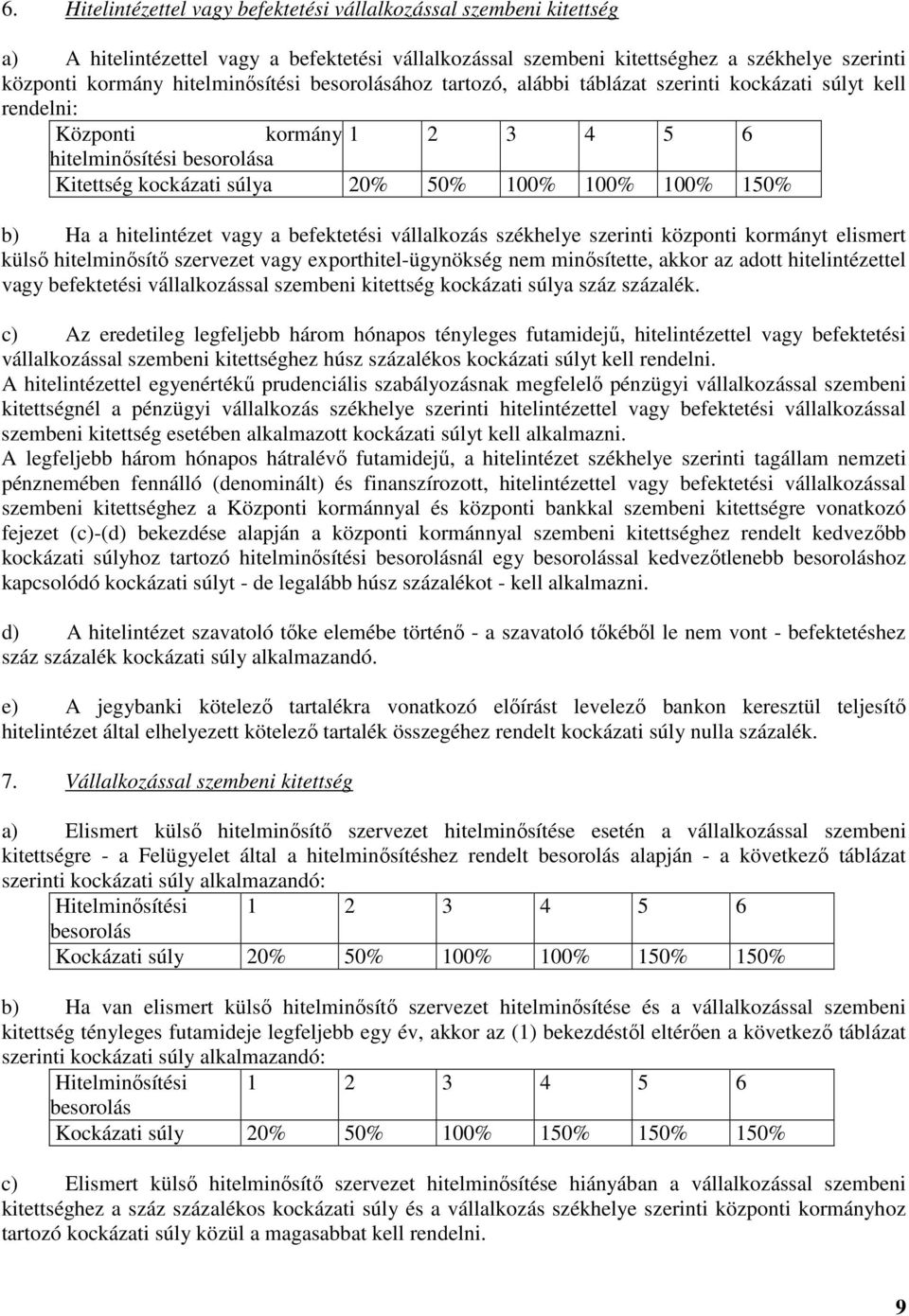 150% b) Ha a hitelintézet vagy a befektetési vállalkozás székhelye szerinti központi kormányt elismert külső hitelminősítő szervezet vagy exporthitel-ügynökség nem minősítette, akkor az adott