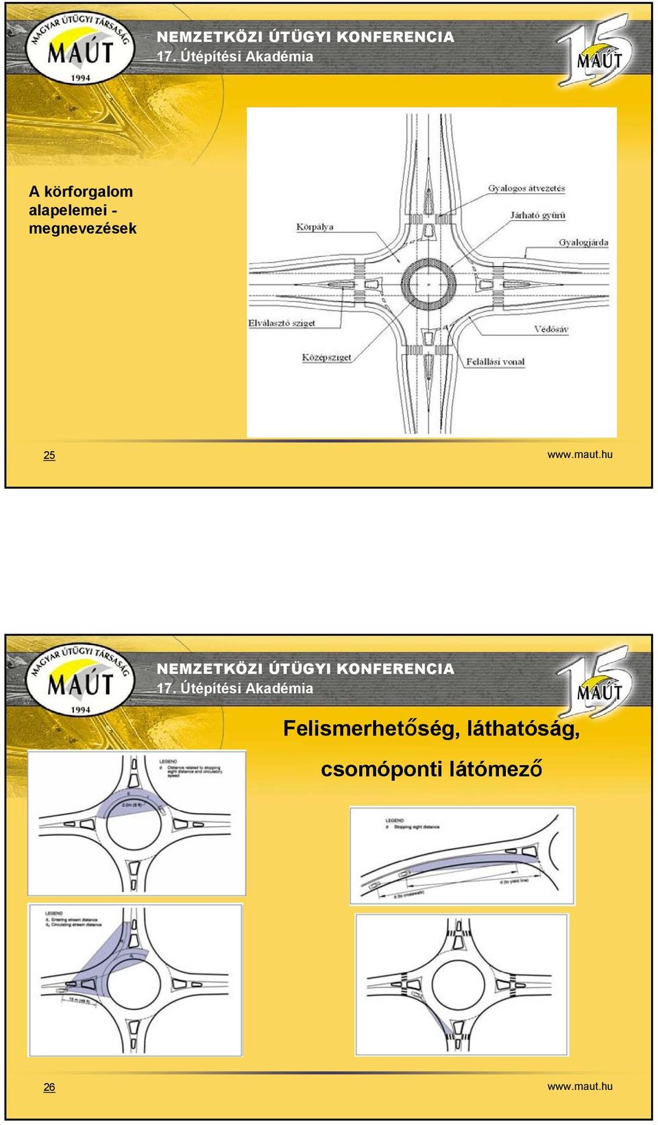 hu Felismerhetőség,