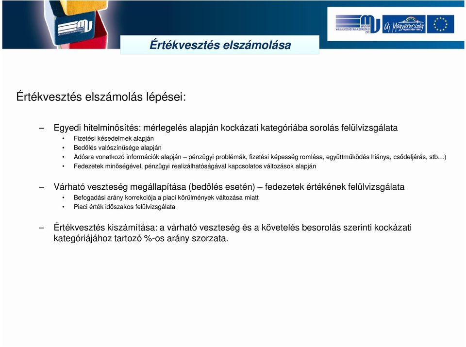 realizálhatóságával kapcsolatos változások alapján Várható veszteség megállapítása (bedőlés esetén) fedezetek értékének felülvizsgálata Befogadási arány korrekciója a piaci