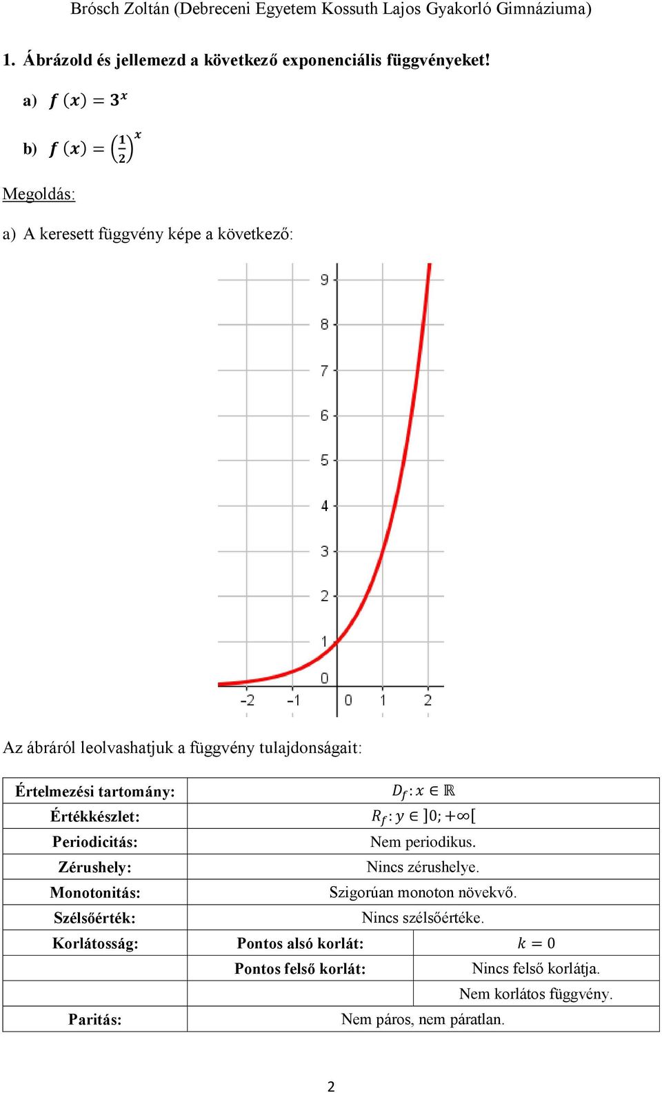 tulajdonságait: Értelmezési tartomány: D f : x R Értékkészlet: R f : y ]0; + [ Periodicitás: Nem periodikus.