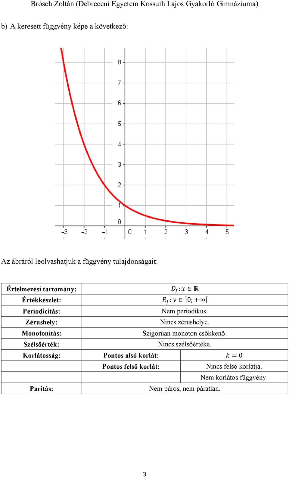 Zérushely: Nincs zérushelye. Monotonitás: Szigorúan monoton csökkenő. Szélsőérték: Nincs szélsőértéke.