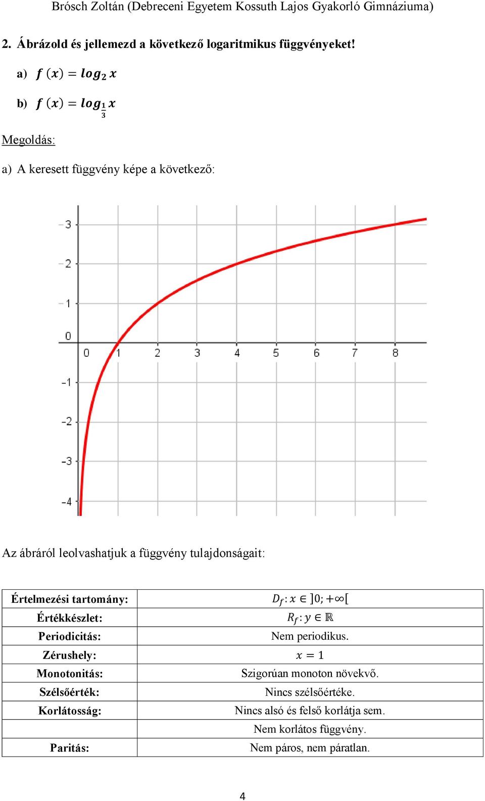 tulajdonságait: Értelmezési tartomány: D f : x ]0; + [ Értékkészlet: R f : y R Periodicitás: Nem periodikus.