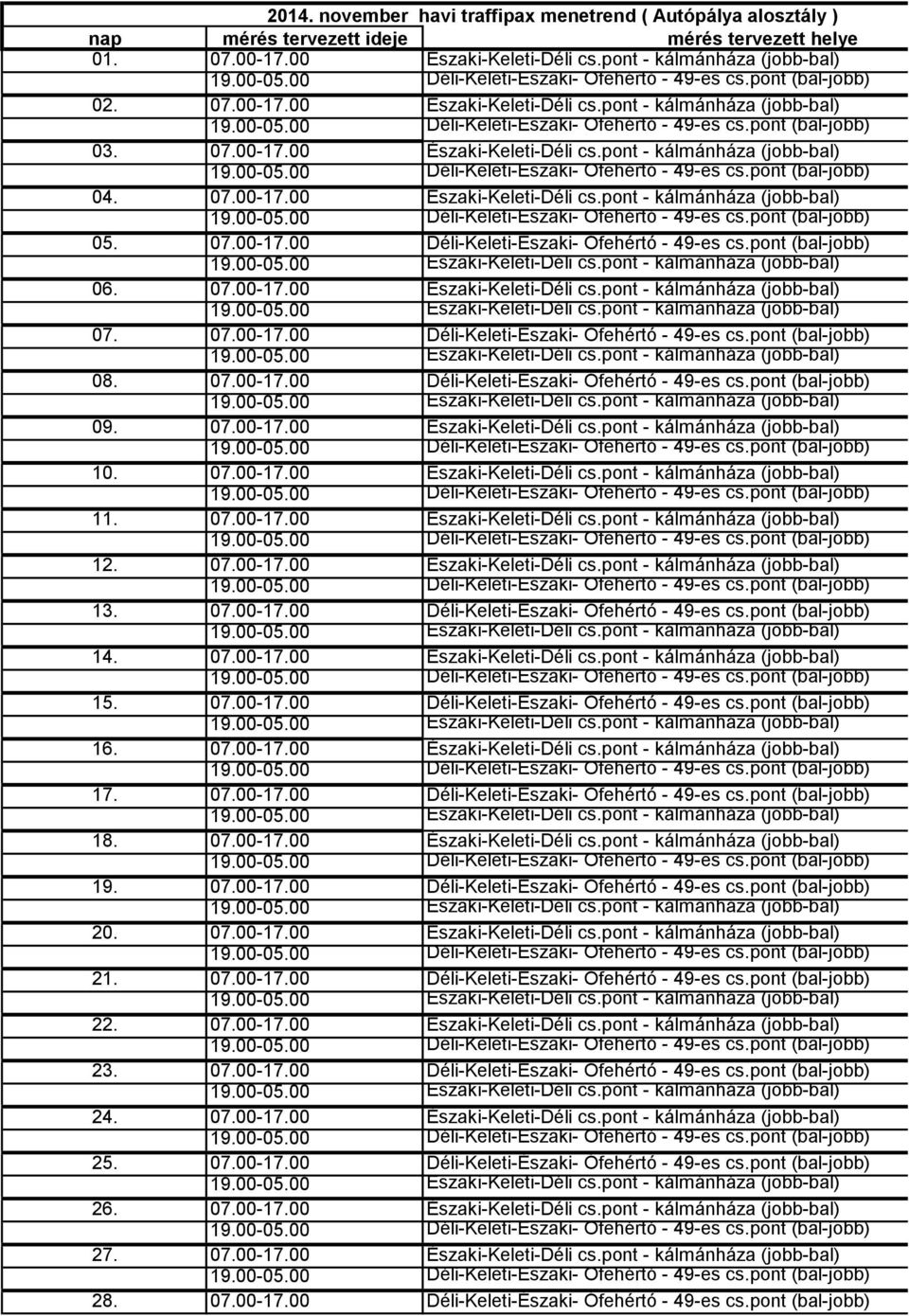 07.00-17.00 Déli-Keleti-Északi- Ófehértó - 49-es cs.pont (ba 08. 07.00-17.00 Déli-Keleti-Északi- Ófehértó - 49-es cs.pont (ba 09. 07.00-17.00 Déli-Keleti-Északi- Ófehértó - 49-es cs.pont (ba 10. 07.00-17.00 Déli-Keleti-Északi- Ófehértó - 49-es cs.pont (ba 11.