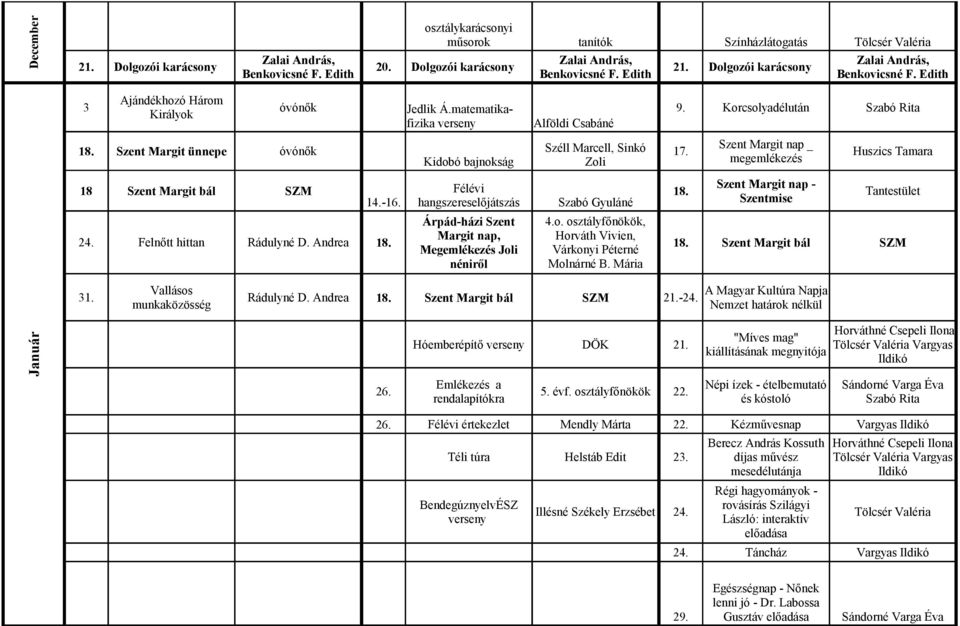 matematikafizika Kidobó bajnokság Alföldi Csabáné Széll Marcell, Sinkó Zoli Félévi 14.-16. hangszereselőjátszás Szabó Gyuláné 9. Korcsolyadélután 17.