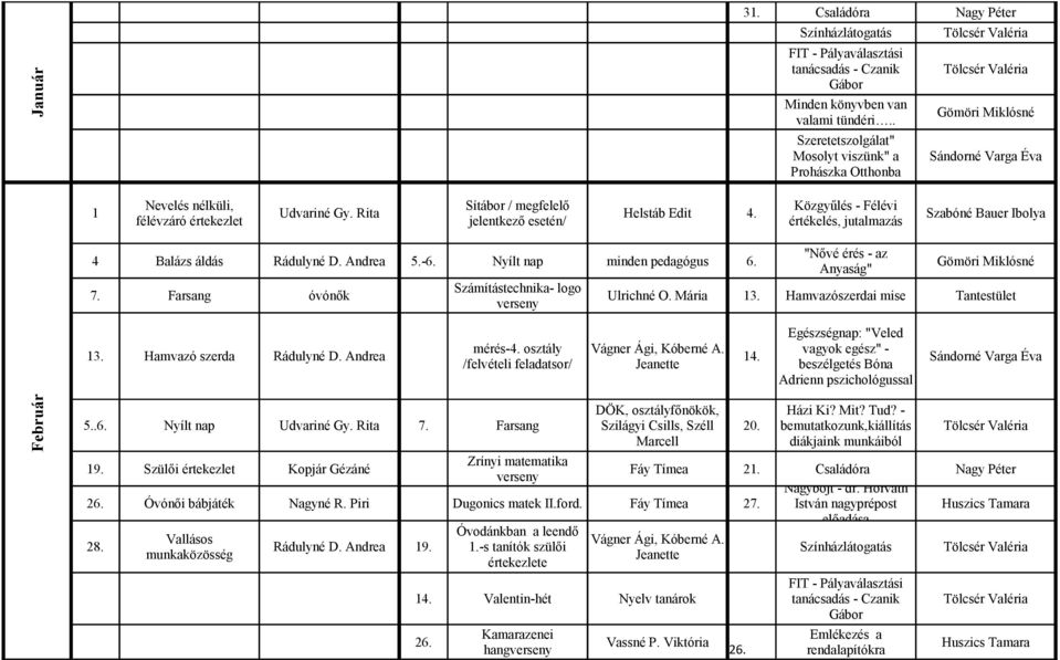 "Nővé érés - az Anyaság" 7. Farsang óvónők Számítástechnika- logo Ulrichné O. Mária 13. Hamvazószerdai mise Tantestület Egészségnap: "Veled 13. Hamvazó szerda Rádulyné D. Andrea mérés-4.