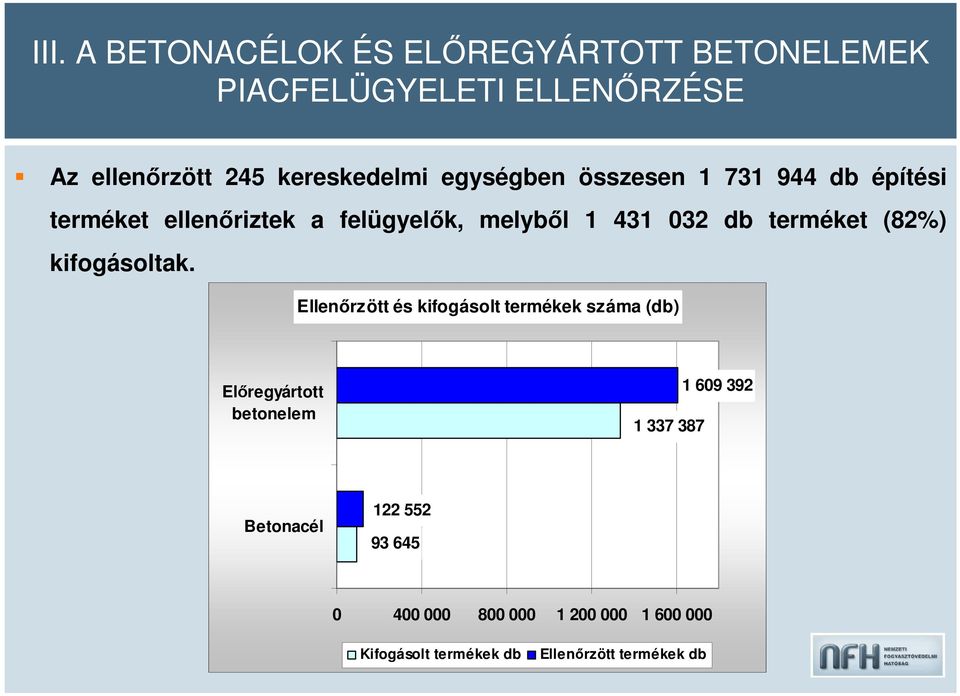 (82%) kifogásoltak.