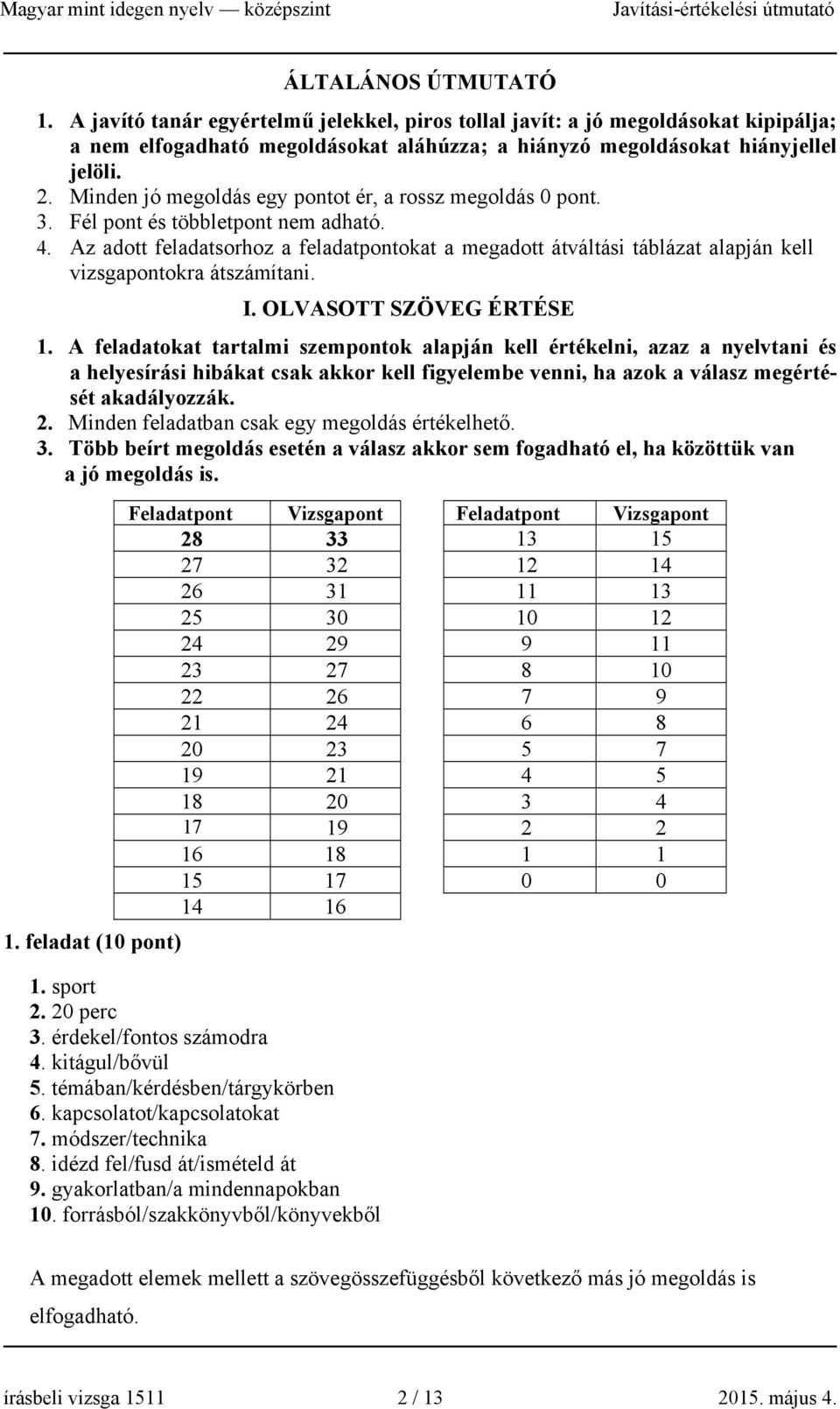 Az adott feladatsorhoz a feladatpontokat a megadott átváltási táblázat alapján kell vizsgapontokra átszámítani. I. OLVASOTT SZÖVEG ÉRTÉSE 1.