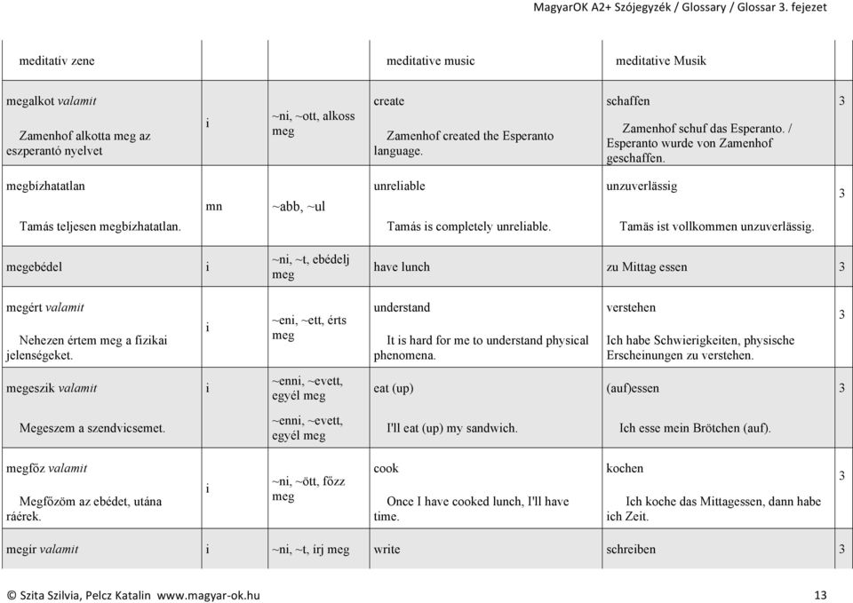 Zamenhof schuf das Esperanto. / Esperanto wurde von Zamenhof geschaffen. megbízhatatlan unrelable unzuverlässg mn ~abb, ~ul Tamás teljesen megbízhatatlan. Tamás s completely unrelable.