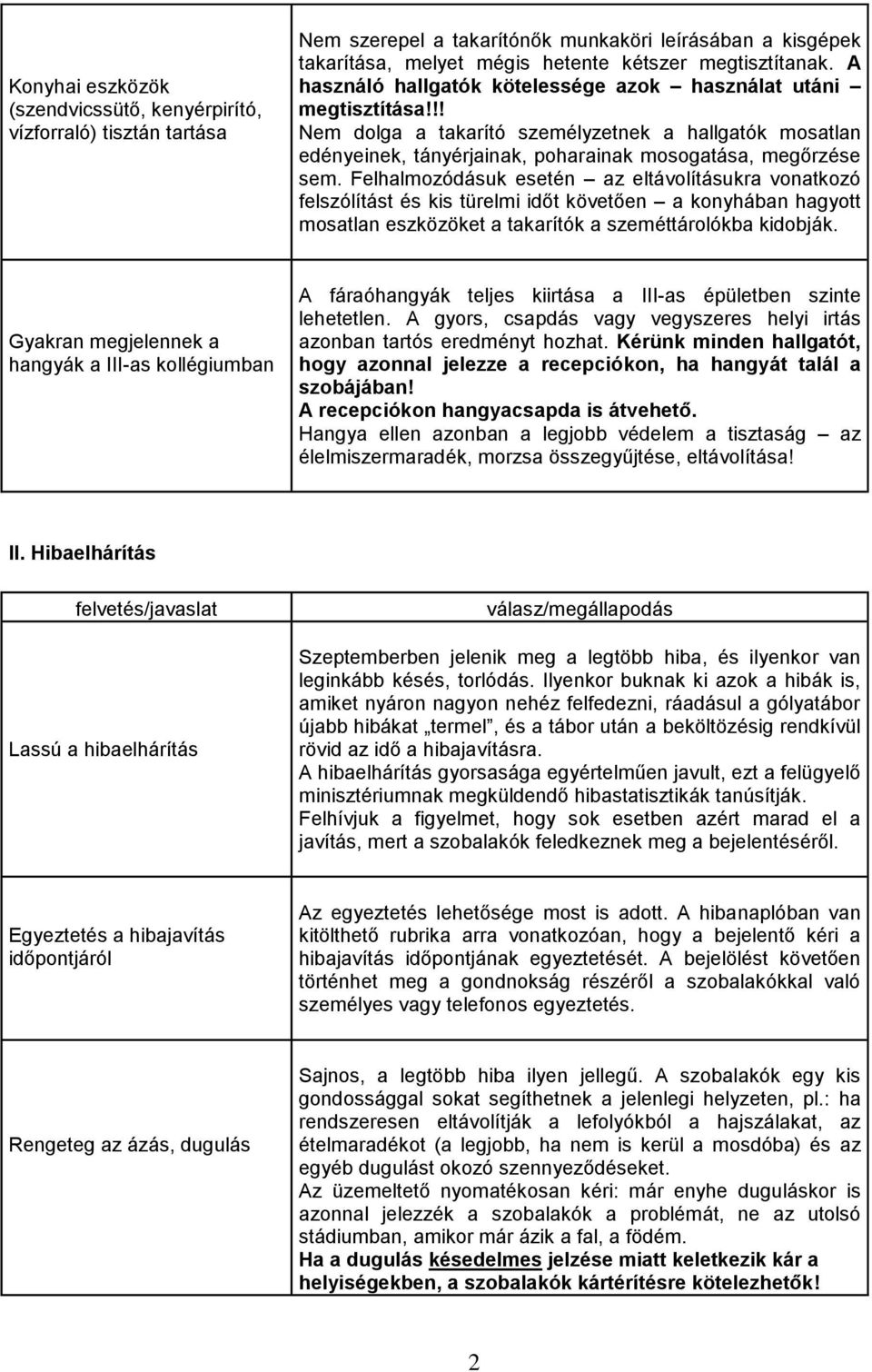 Felhalmozódásuk esetén az eltávolításukra vonatkozó felszólítást és kis türelmi időt követően a konyhában hagyott mosatlan eszközöket a takarítók a szeméttárolókba kidobják.