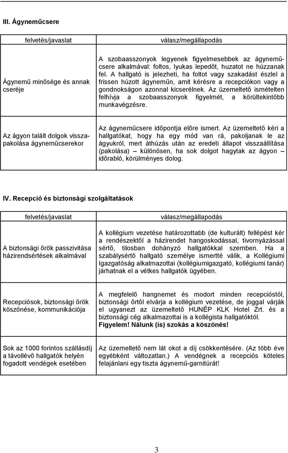 Az üzemeltető ismételten felhívja a szobaasszonyok figyelmét, a körültekintőbb munkavégzésre. Az ágyon talált dolgok visszapakolása ágyneműcserekor Az ágyneműcsere időpontja előre ismert.