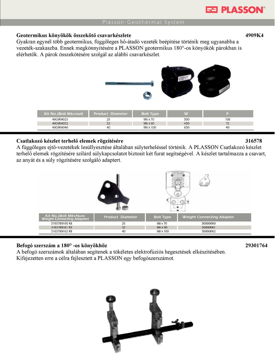 4909K4 Csatlakozó készlet terhelő elemek rögzítésére 316578 A függőleges ejtő-vezetékek lesüllyesztése általában súlyterheléssel történik.