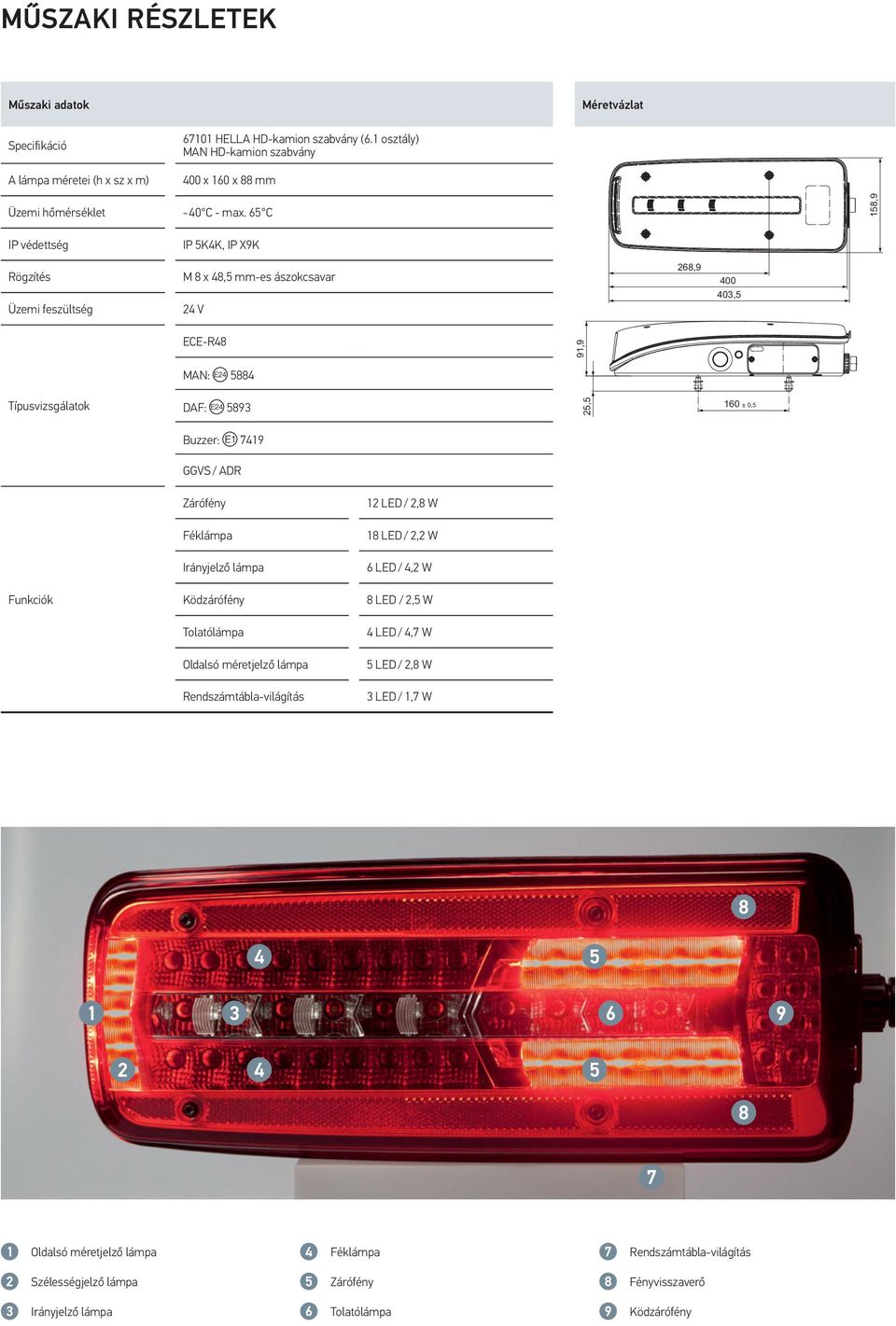C 8,9 IP védettség IP KK, IP 9K Rögzítés Üzemi feszültség M 8 x 8, mm-es ászokcsavar V 8,9 00 0, ECE-R8 9,9 MAN: 88 Típusvizsgálatok DAF: 89, 0 ± 0, Buzzer: 9 GGVS / ADR