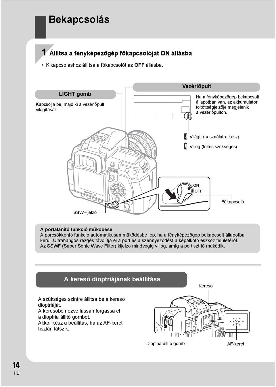 Világít (használatra kész) Villog (töltés szükséges) Főkapcsoló SSWF-jelző A portalanító funkció működése A porcsökkentő funkció automatikusan működésbe lép, ha a fényképezőgép bekapcsolt állapotba