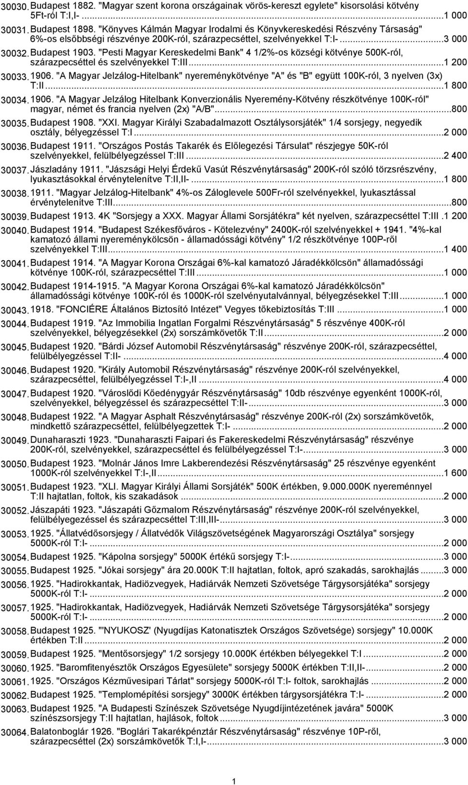 "Pesti Magyar Kereskedelmi Bank" 4 1/2%-os községi kötvénye 500K-ról, szárazpecséttel és szelvényekkel T:III...1 200 30033.1906.