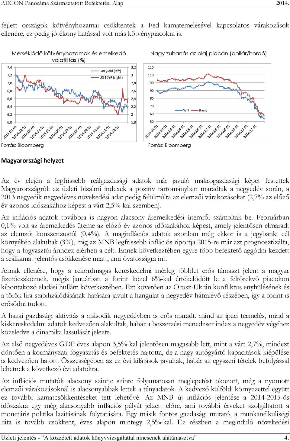 100 90 80 70 WTI Brent 60 50 Forrás: Bloomberg Forrás: Bloomberg Magyarországi helyzet Az év elején a legfrissebb reálgazdasági adatok már javuló makrogazdasági képet festettek Magyarországról: az