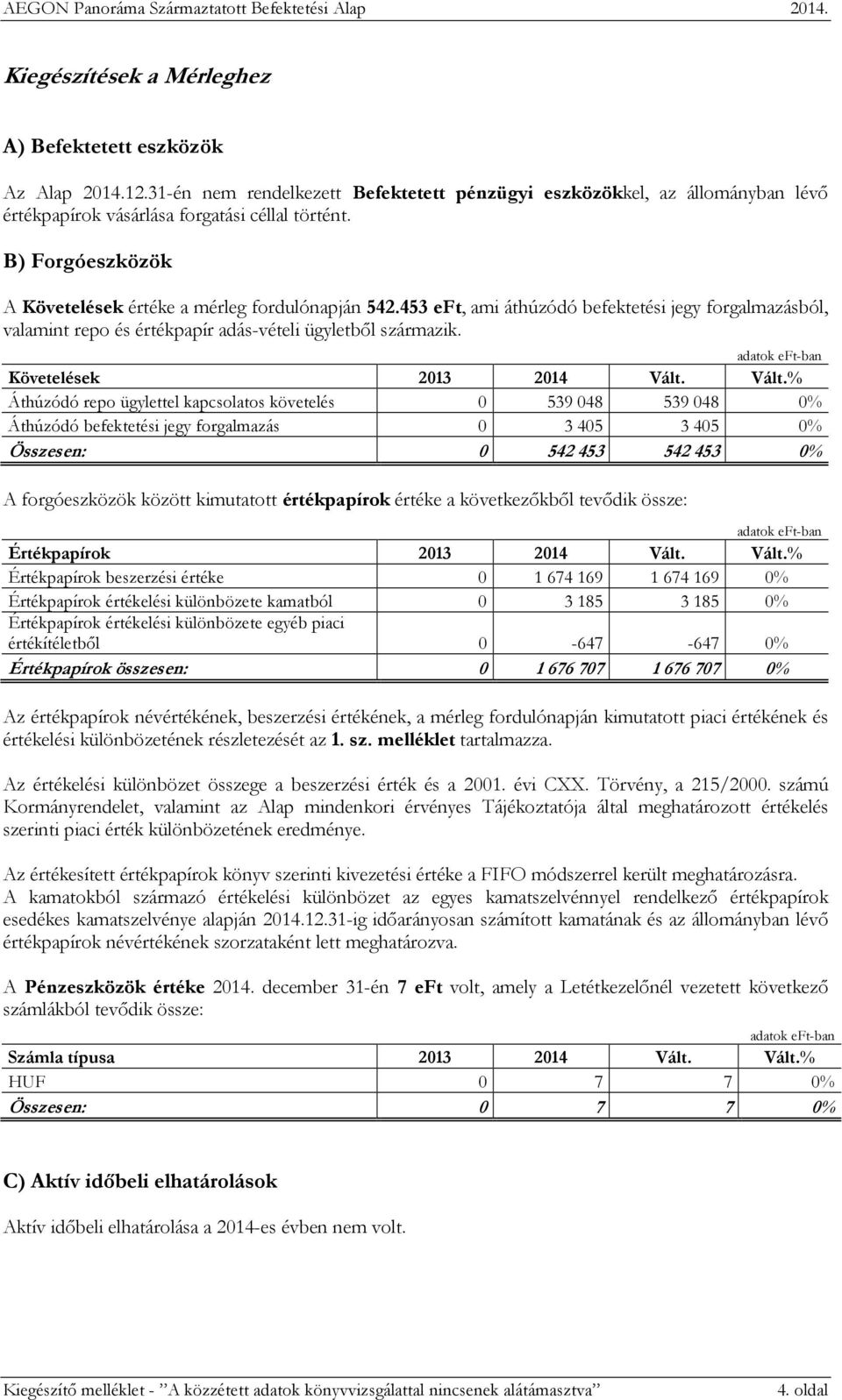adatok eft-ban Követelések 2013 2014 Vált.