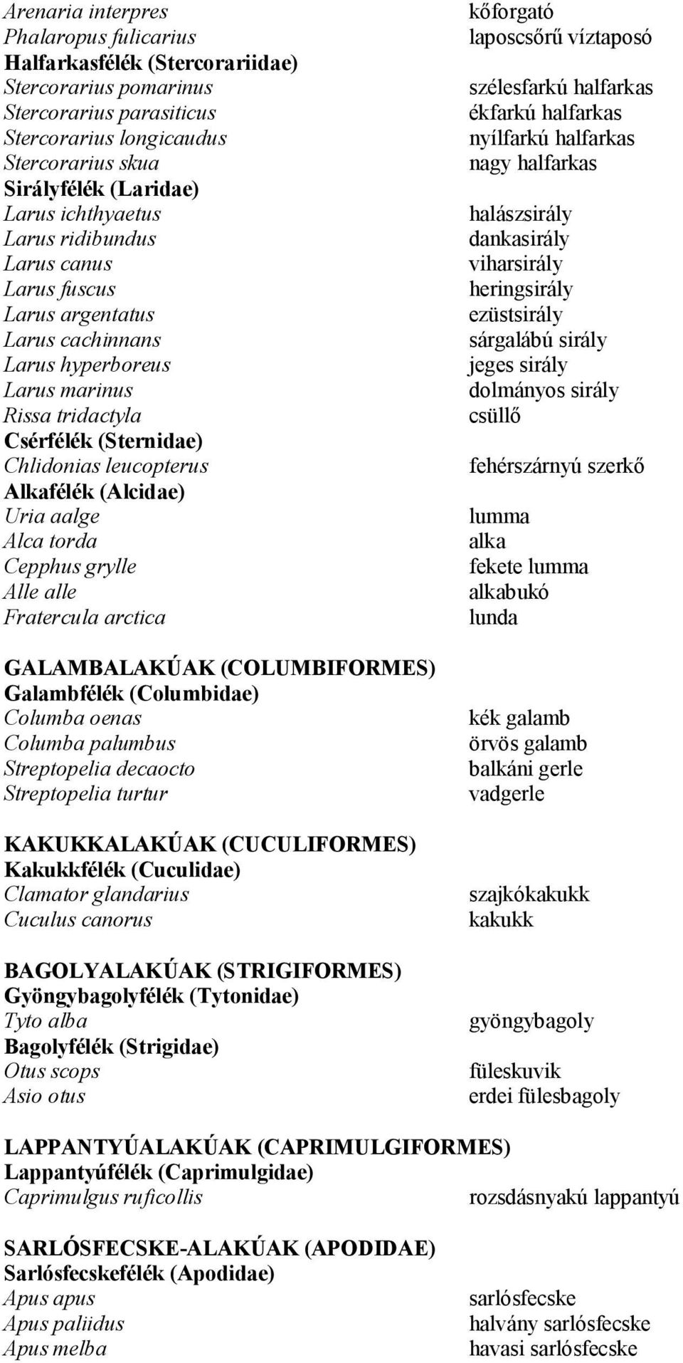 (Alcidae) Uria aalge Alca torda Cepphus grylle Alle alle Fratercula arctica GALAMBALAKÚAK (COLUMBIFORMES) Galambfélék (Columbidae) Columba oenas Columba palumbus Streptopelia decaocto Streptopelia