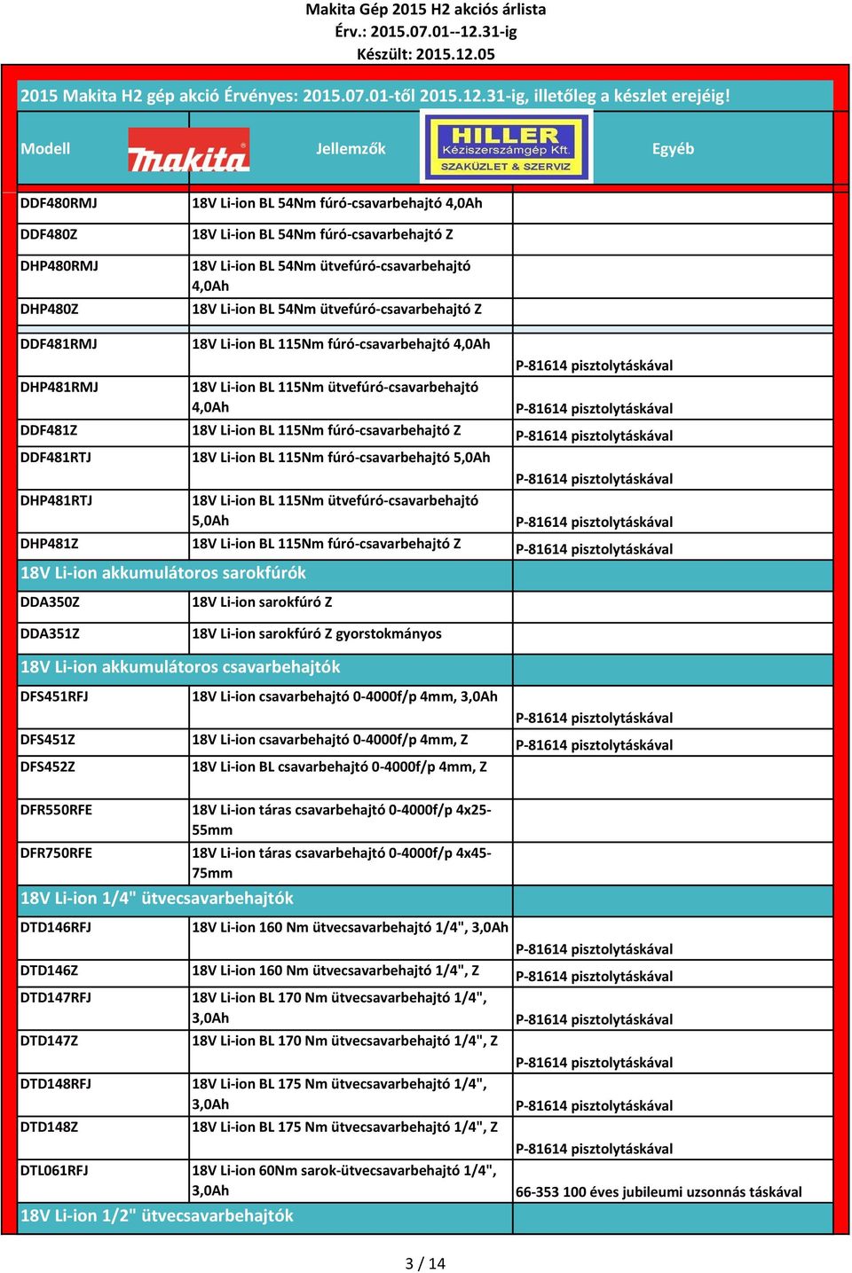 DHP481RTJ 18V Li-ion BL 115Nm fúró-csavarbehajtó 5,0Ah 18V Li-ion BL 115Nm ütvefúró-csavarbehajtó 5,0Ah DHP481Z 18V Li-ion BL 115Nm fúró-csavarbehajtó Z 18V Li-ion akkumulátoros sarokfúrók DDA350Z