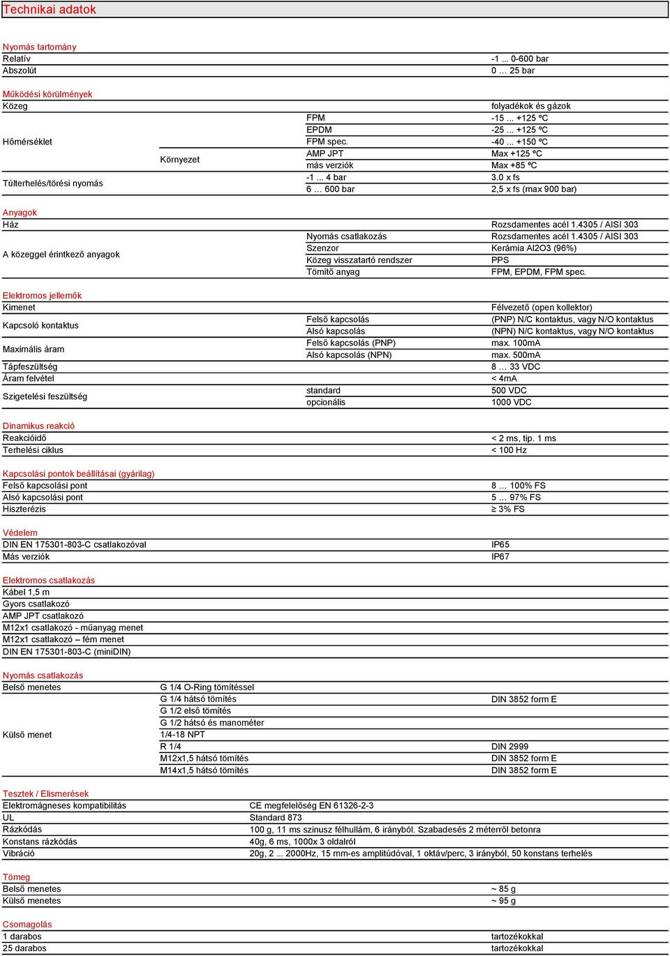 430 / AISI 303 Szenzor Kerámia AlO3 (%) A közeggel érintkező anyagok Közeg visszatartó rendszer PPS FPM, EPDM, FPM spec.