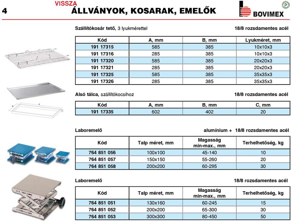 20 Laboremelő alumínium + Talp méret, mm Magasság min-max.