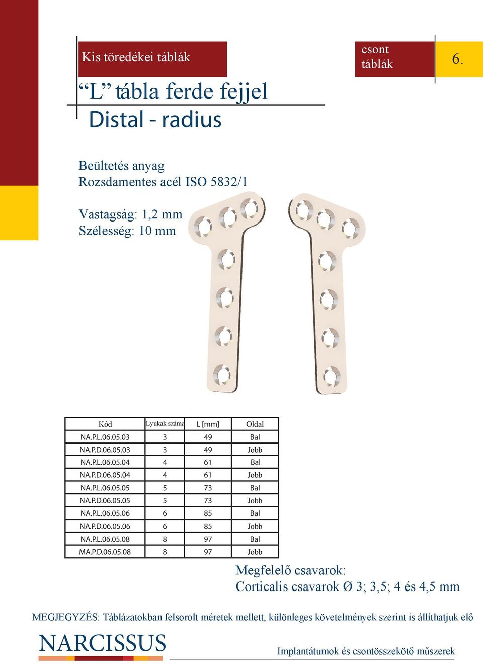 P.L.06.05.04 4 61 Bal NA.P.D.06.05.04 4 61 Jobb NA.P.L.06.05.05 5 73 Bal NA.P.D.06.05.05 5 73 Jobb NA.P.L.06.05.06 6 85 Bal NA.