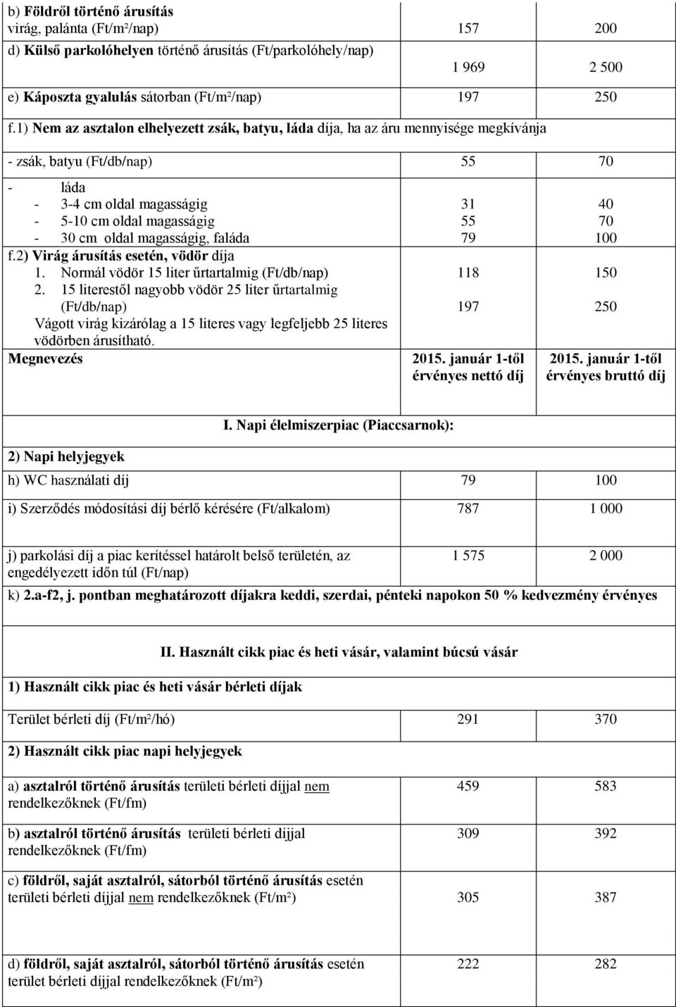 magasságig, faláda f.2) Virág árusítás esetén, vödör díja 1. Normál vödör 15 liter űrtartalmig (Ft/db/nap) 2.