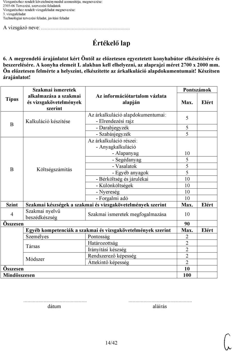 Típus Szakmai ismeretek alkalmazása a szakmai és vizsgakövetelmények szerint Az információtartalom vázlata alapján Pontszámok Max.