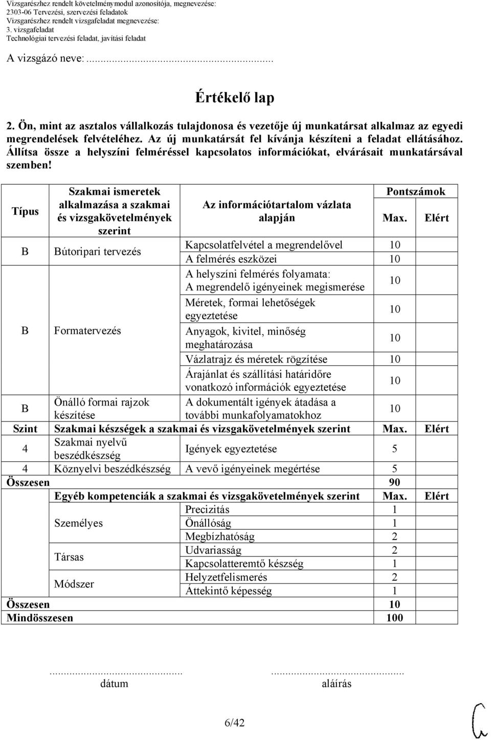 Típus Szakmai ismeretek alkalmazása a szakmai és vizsgakövetelmények szerint Az információtartalom vázlata alapján Pontszámok Max.